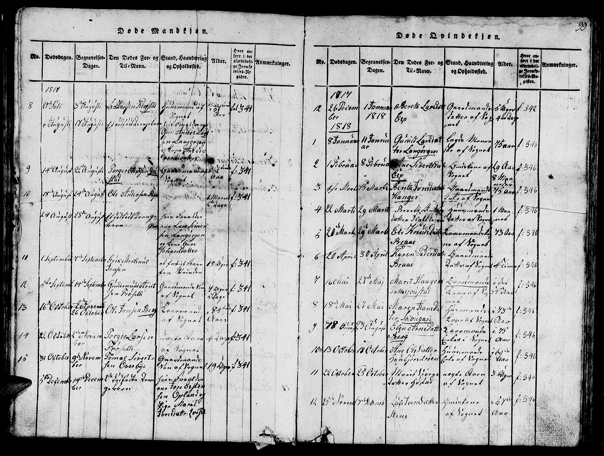 Ministerialprotokoller, klokkerbøker og fødselsregistre - Sør-Trøndelag, SAT/A-1456/612/L0385: Klokkerbok nr. 612C01, 1816-1845, s. 99