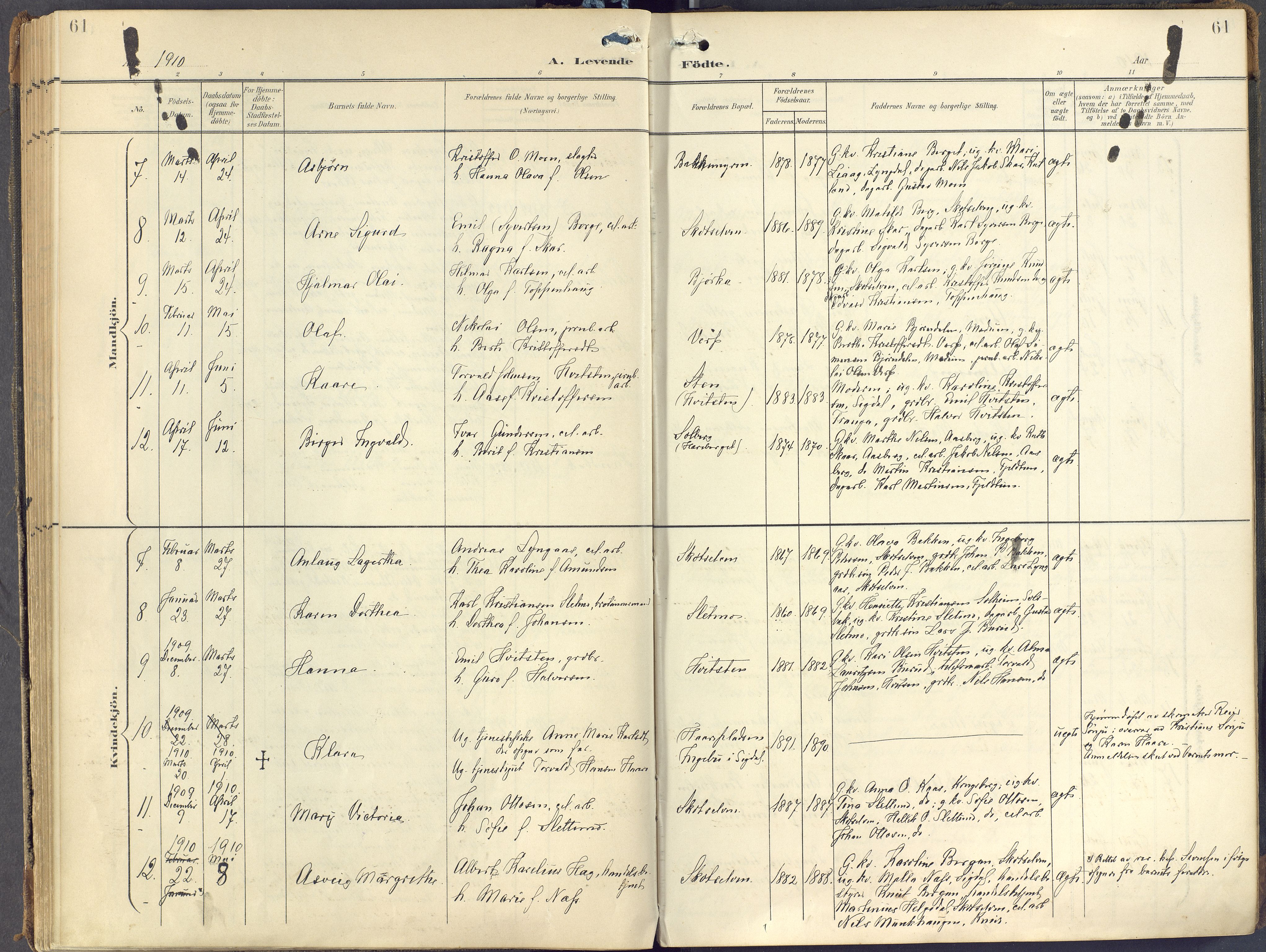 Eiker kirkebøker, AV/SAKO-A-4/F/Fc/L0004: Ministerialbok nr. III 4, 1900-1919, s. 61