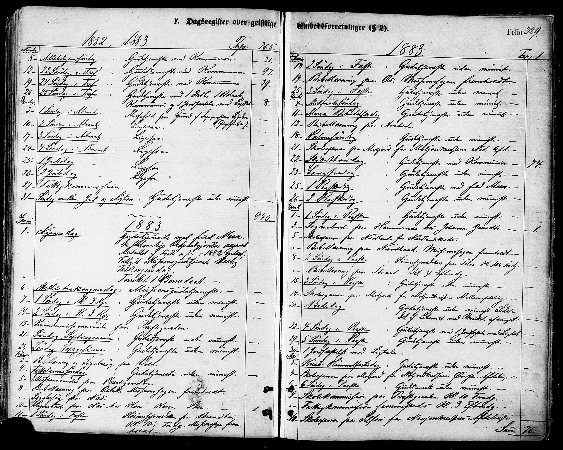 Ministerialprotokoller, klokkerbøker og fødselsregistre - Nordland, SAT/A-1459/846/L0645: Ministerialbok nr. 846A03, 1872-1886, s. 329