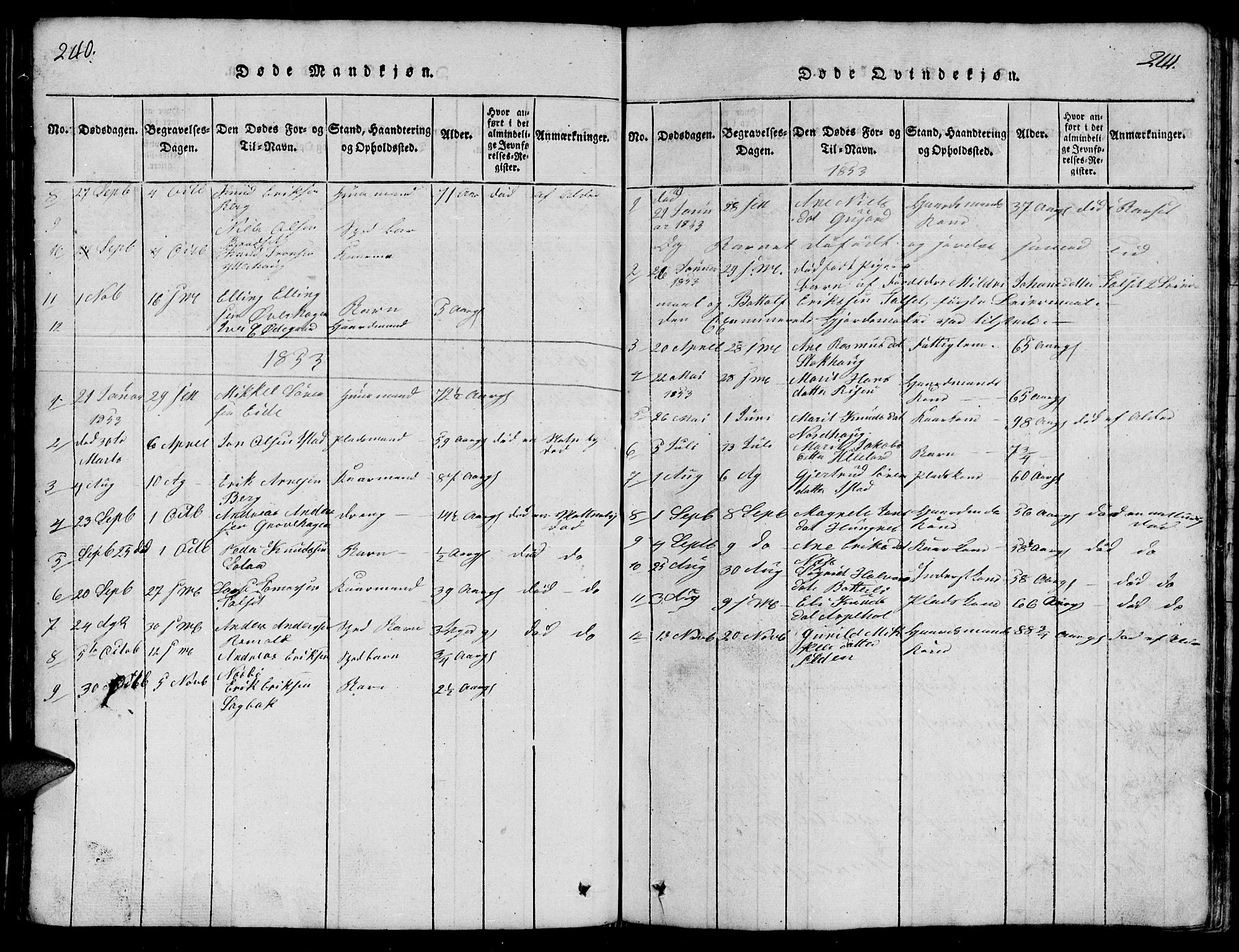 Ministerialprotokoller, klokkerbøker og fødselsregistre - Møre og Romsdal, SAT/A-1454/557/L0683: Klokkerbok nr. 557C01, 1818-1862, s. 240-241