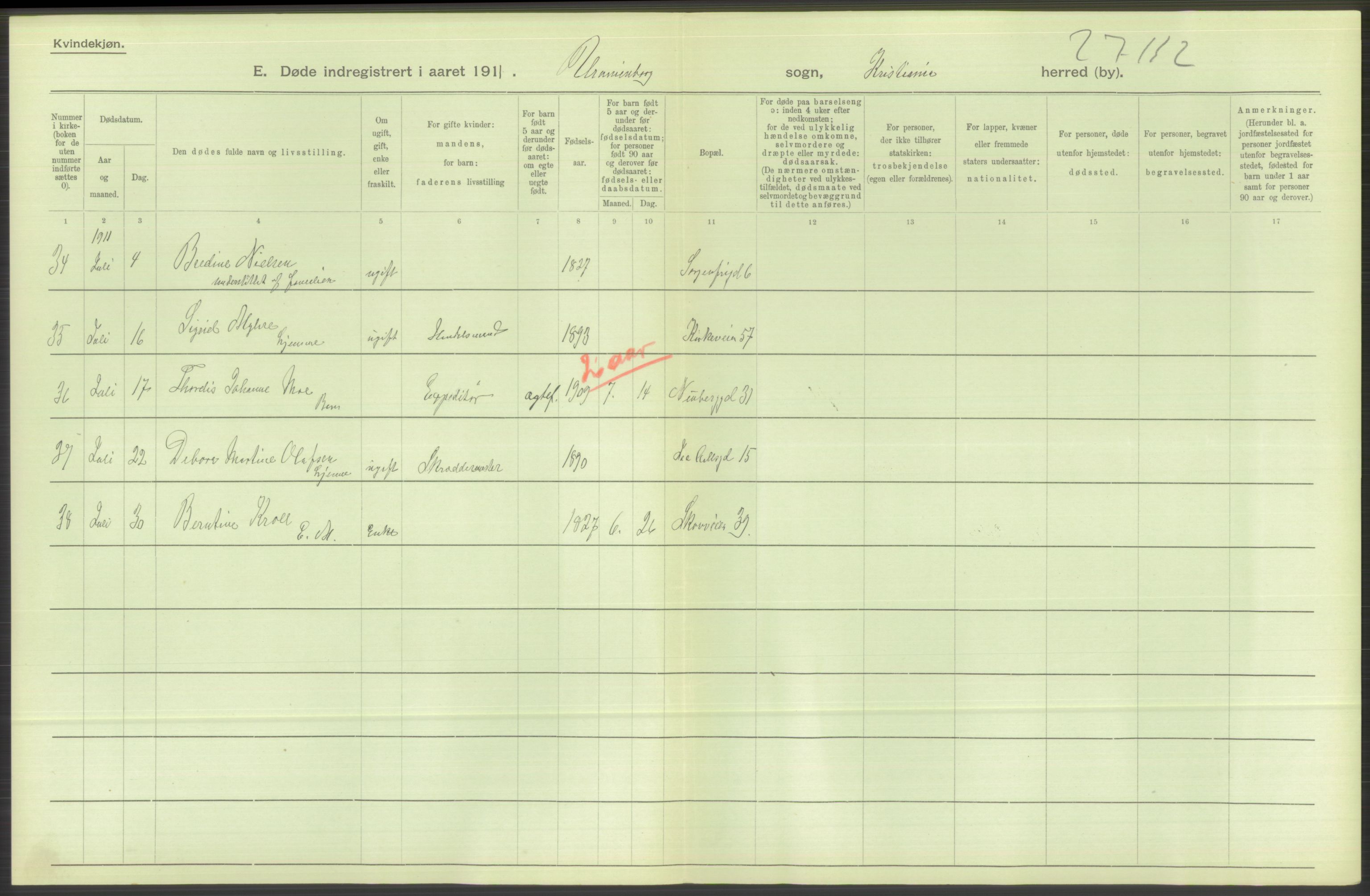 Statistisk sentralbyrå, Sosiodemografiske emner, Befolkning, RA/S-2228/D/Df/Dfb/Dfba/L0010: Kristiania: Døde kvinner samt dødfødte., 1911, s. 594