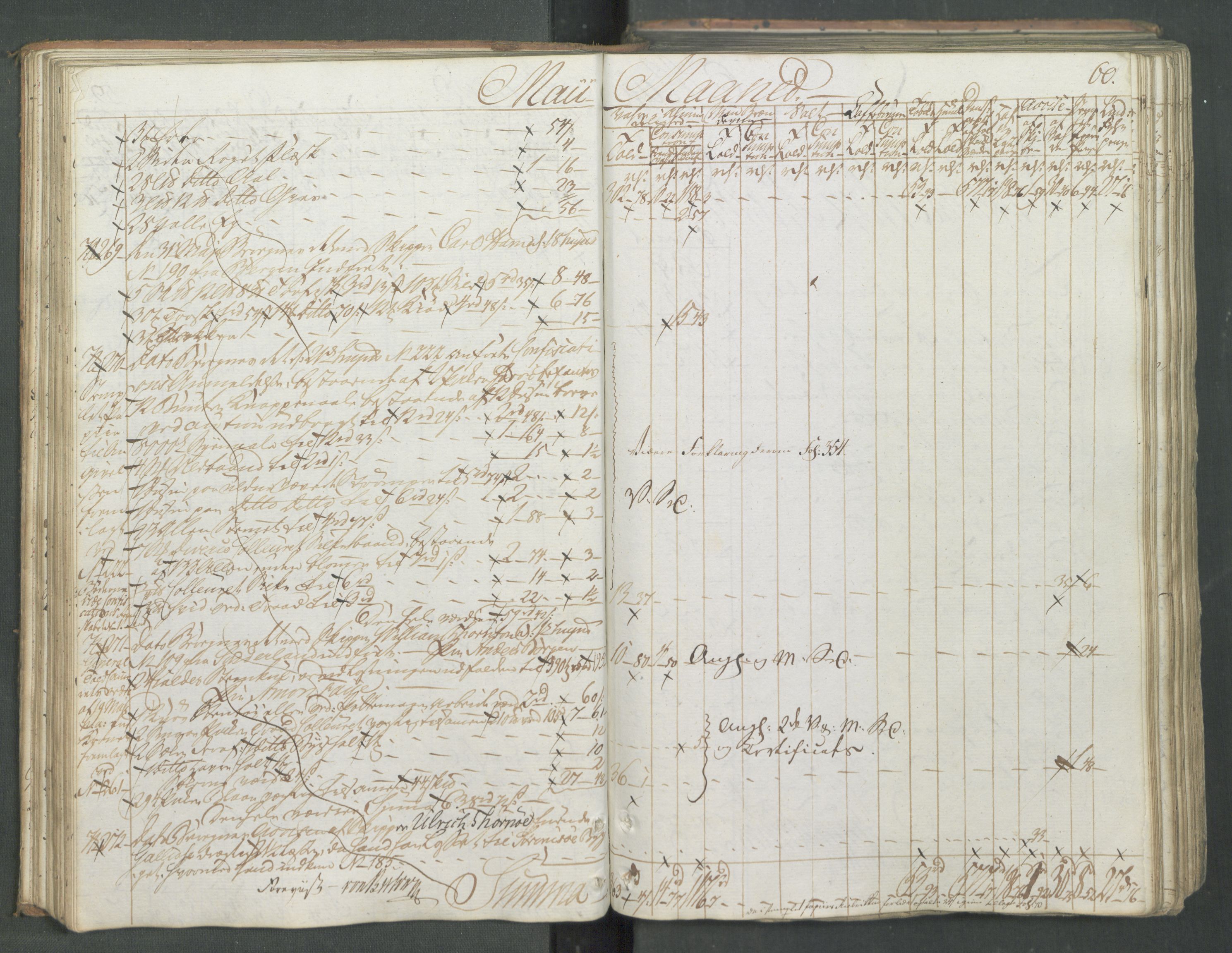 Generaltollkammeret, tollregnskaper, AV/RA-EA-5490/R08/L0166/0001: Tollregnskaper Drammen / Inngående hovedtollbok, 1790-1792, s. 59b-60a