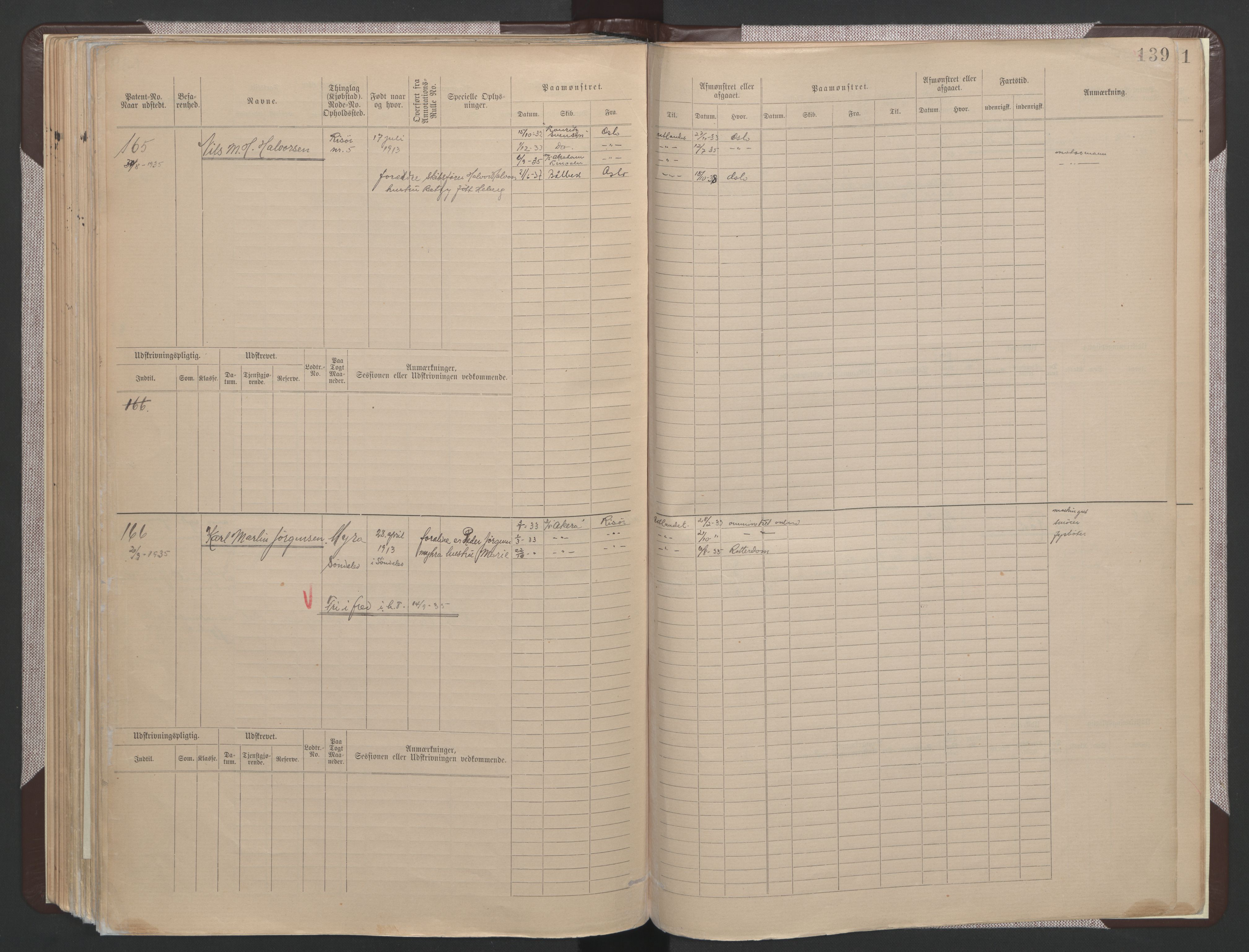 Risør mønstringskrets, SAK/2031-0010/F/Fb/L0015: Hovedrulle B nr 1-193, T-14, 1891-1937, s. 102