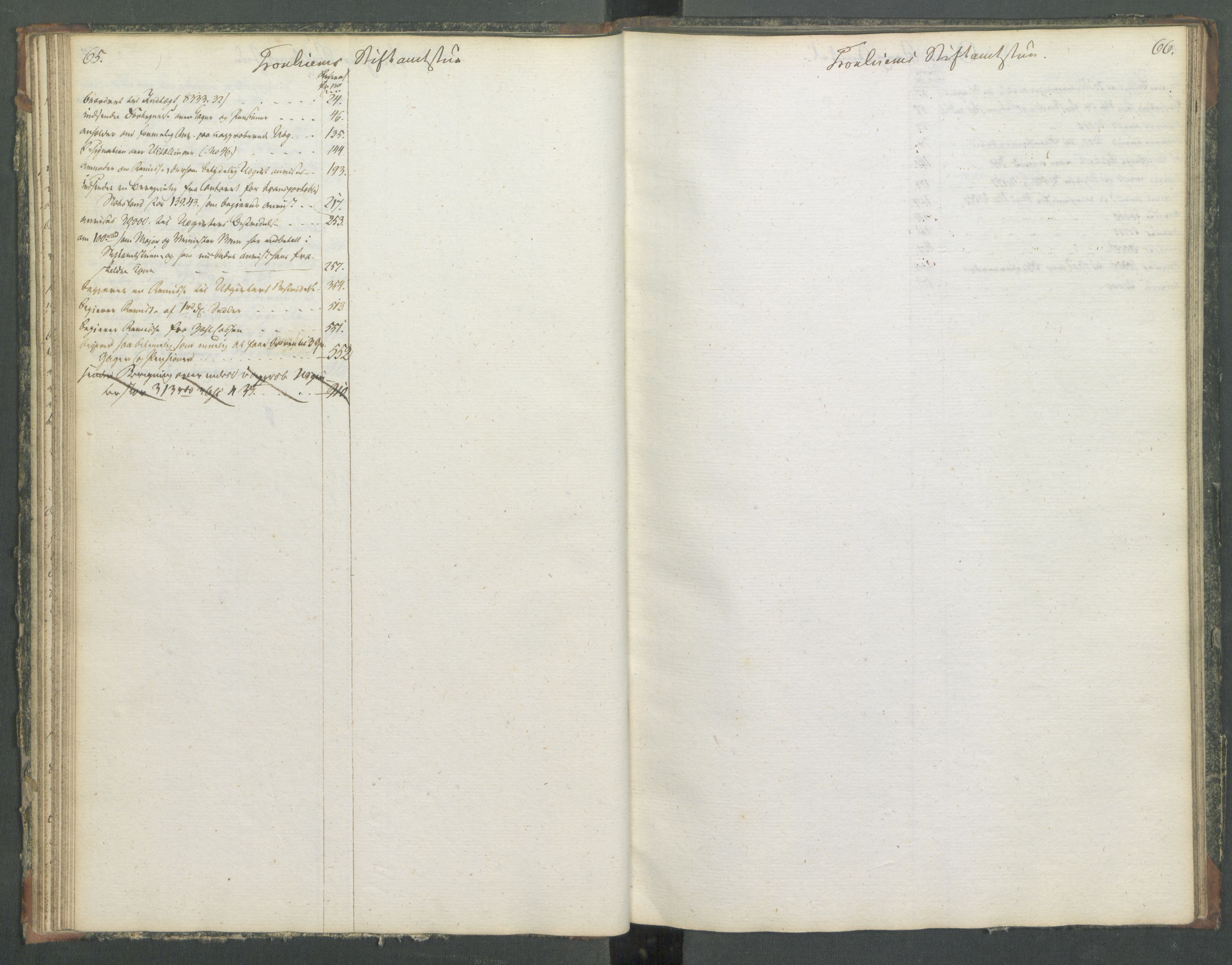 Departementene i 1814, AV/RA-S-3899/Fa/L0014: Bokholderkontoret - Register til journalen, 1814-1815, s. 65-66