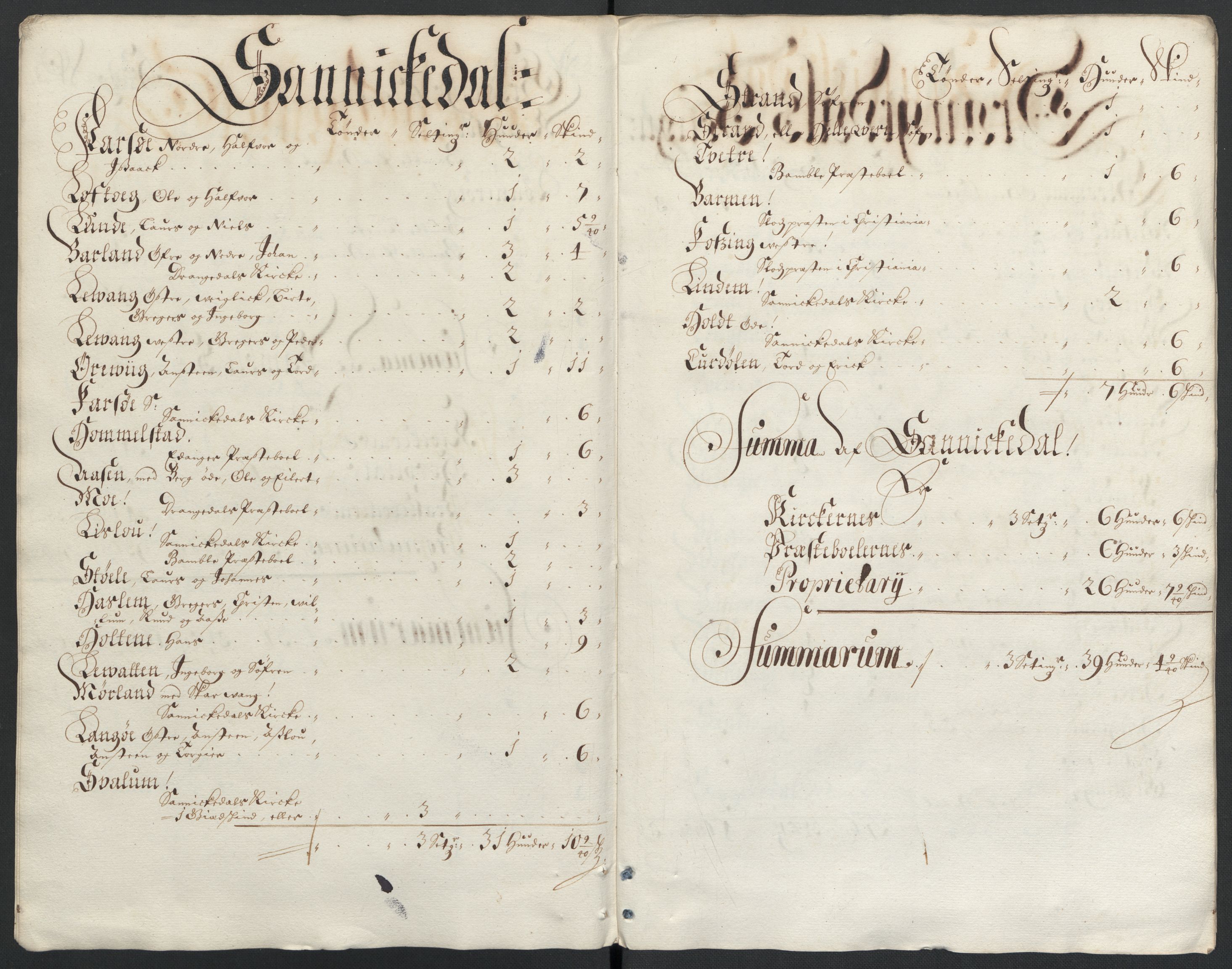 Rentekammeret inntil 1814, Reviderte regnskaper, Fogderegnskap, RA/EA-4092/R36/L2097: Fogderegnskap Øvre og Nedre Telemark og Bamble, 1697, s. 228