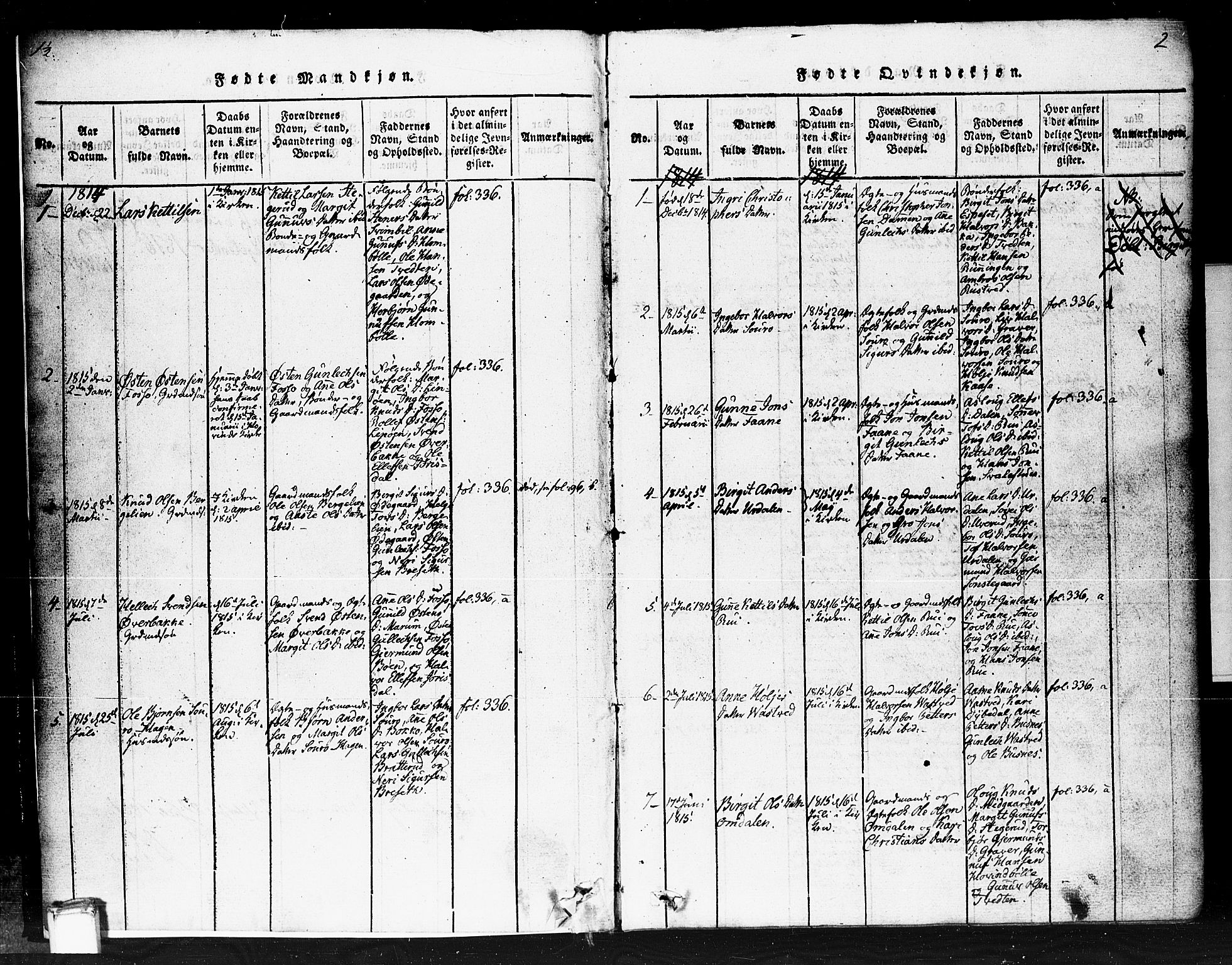 Gransherad kirkebøker, AV/SAKO-A-267/F/Fb/L0002: Ministerialbok nr. II 2, 1815-1843, s. 2
