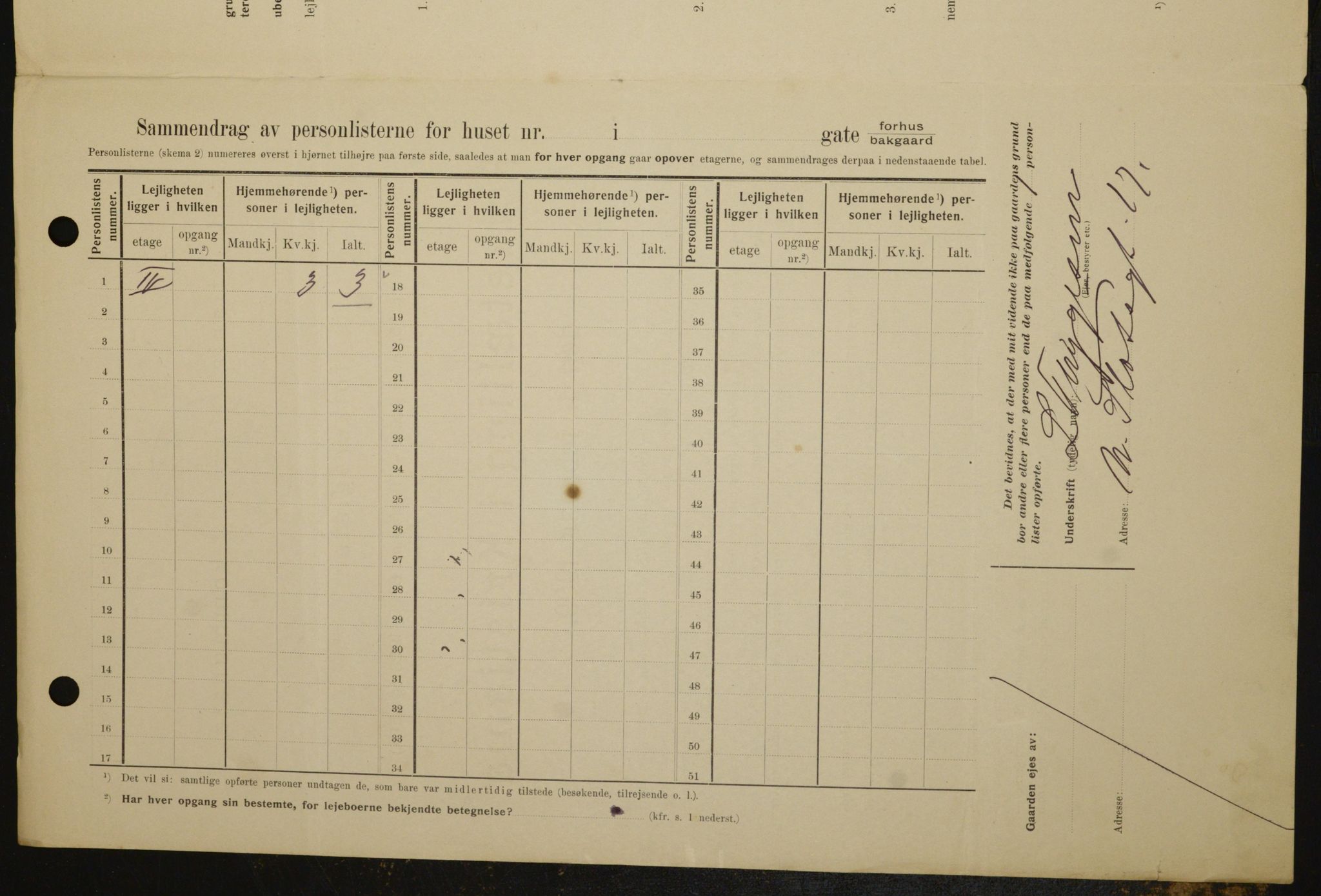 OBA, Kommunal folketelling 1.2.1909 for Kristiania kjøpstad, 1909, s. 117987