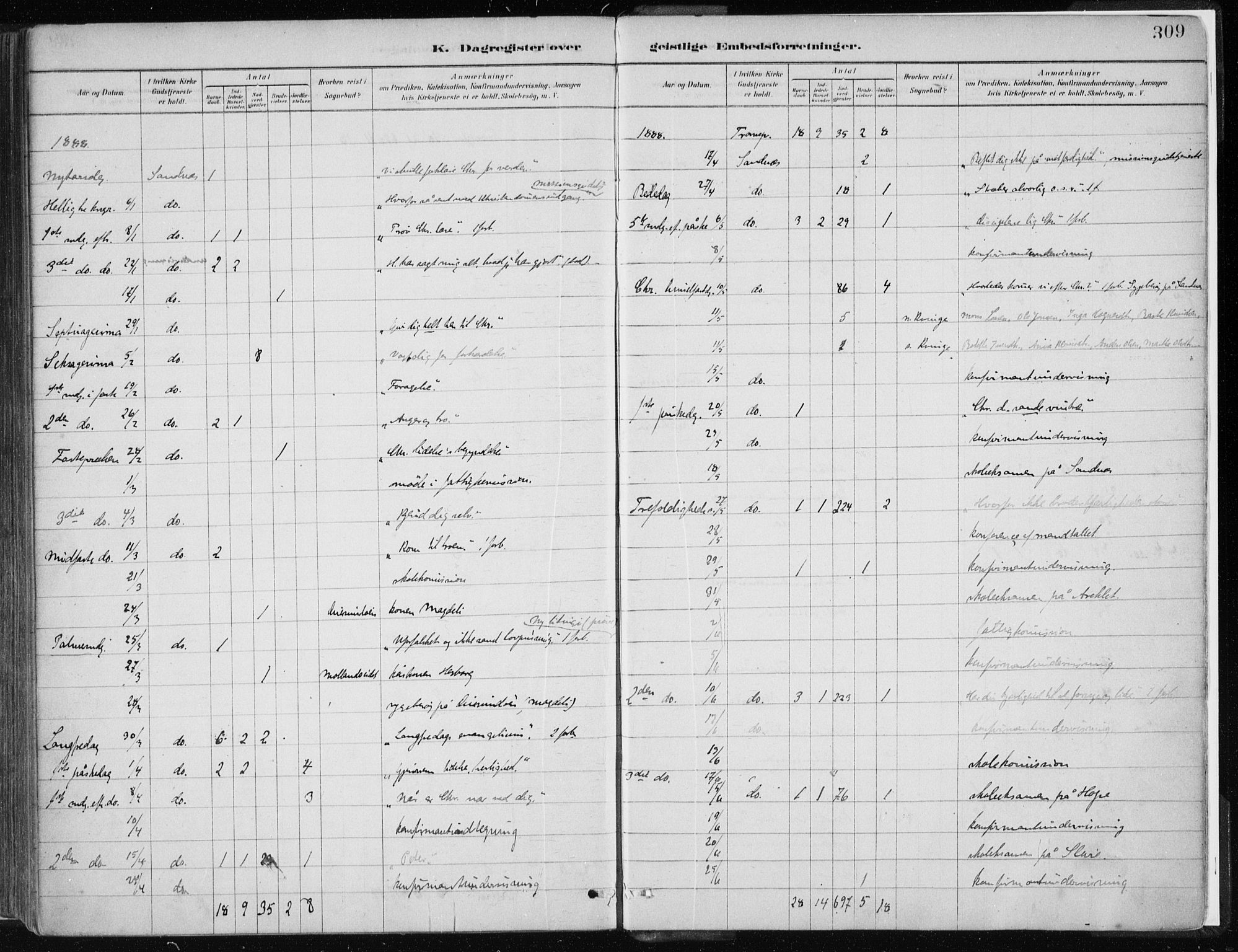 Masfjorden Sokneprestembete, SAB/A-77001: Ministerialbok nr. B  1, 1876-1899, s. 309