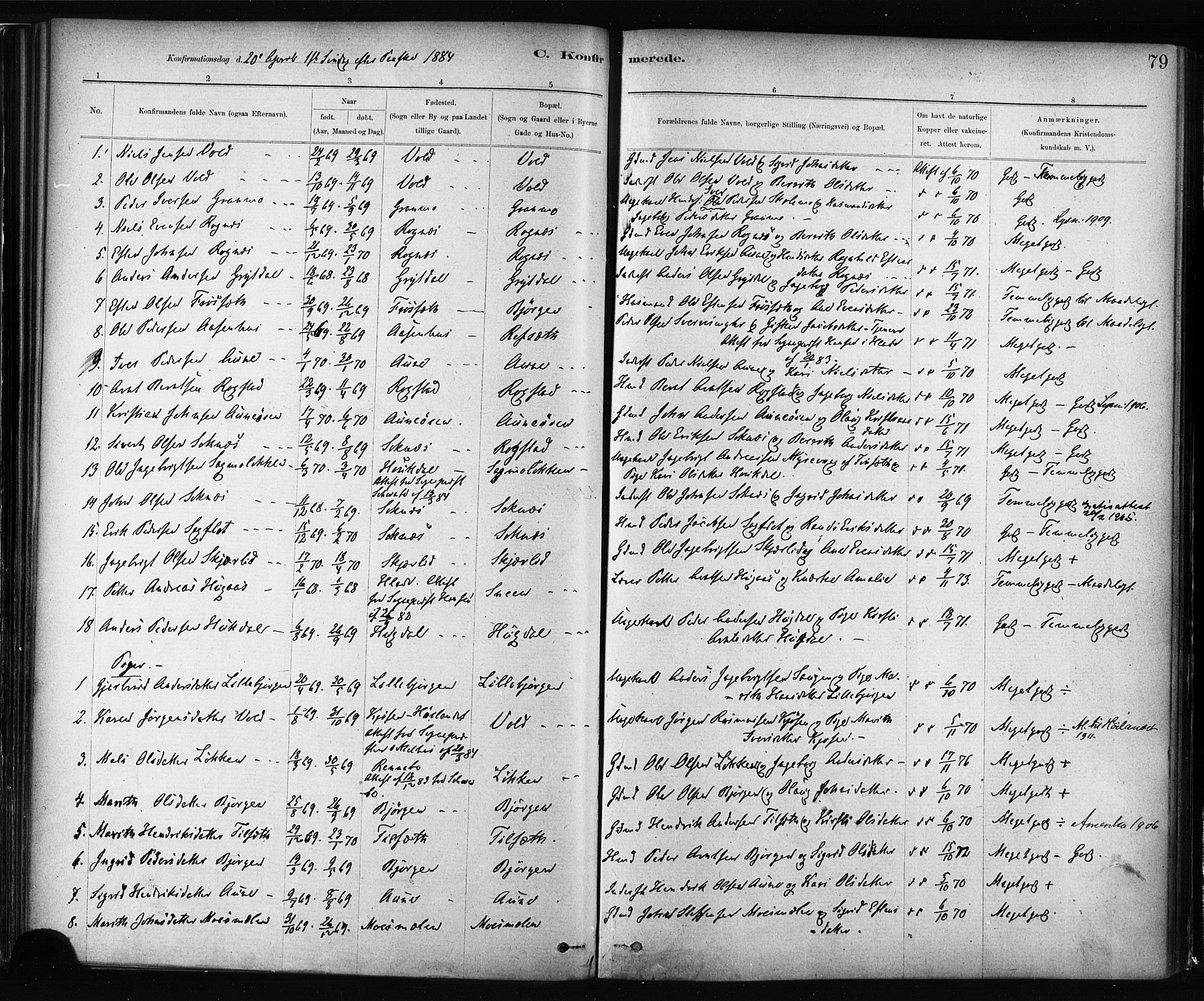 Ministerialprotokoller, klokkerbøker og fødselsregistre - Sør-Trøndelag, SAT/A-1456/687/L1002: Ministerialbok nr. 687A08, 1878-1890, s. 79