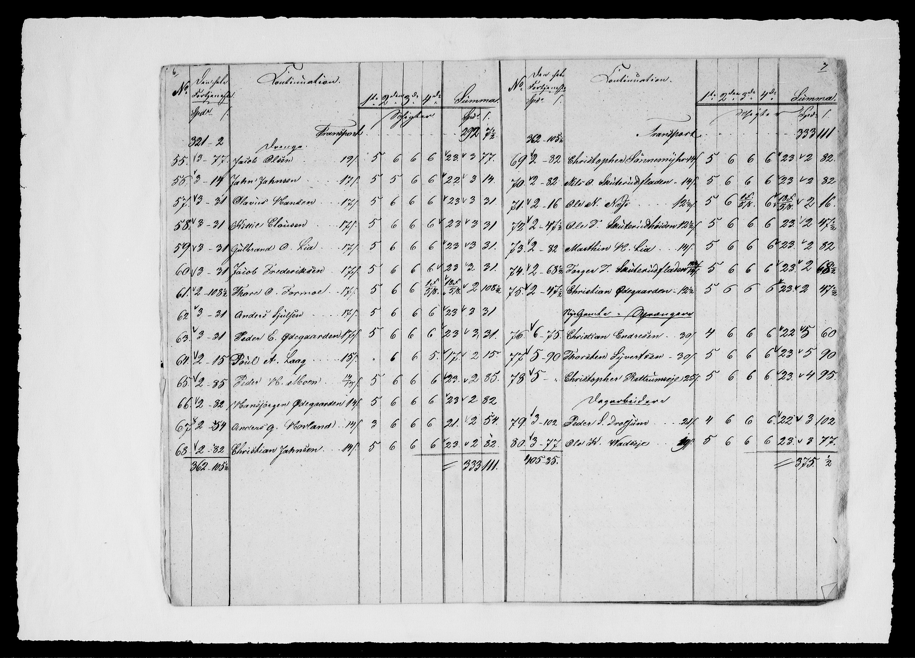 Modums Blaafarveværk, AV/RA-PA-0157/G/Gd/Gdd/L0261/0001: -- / Regning over gruver pukkverk m.v., 1835, s. 5