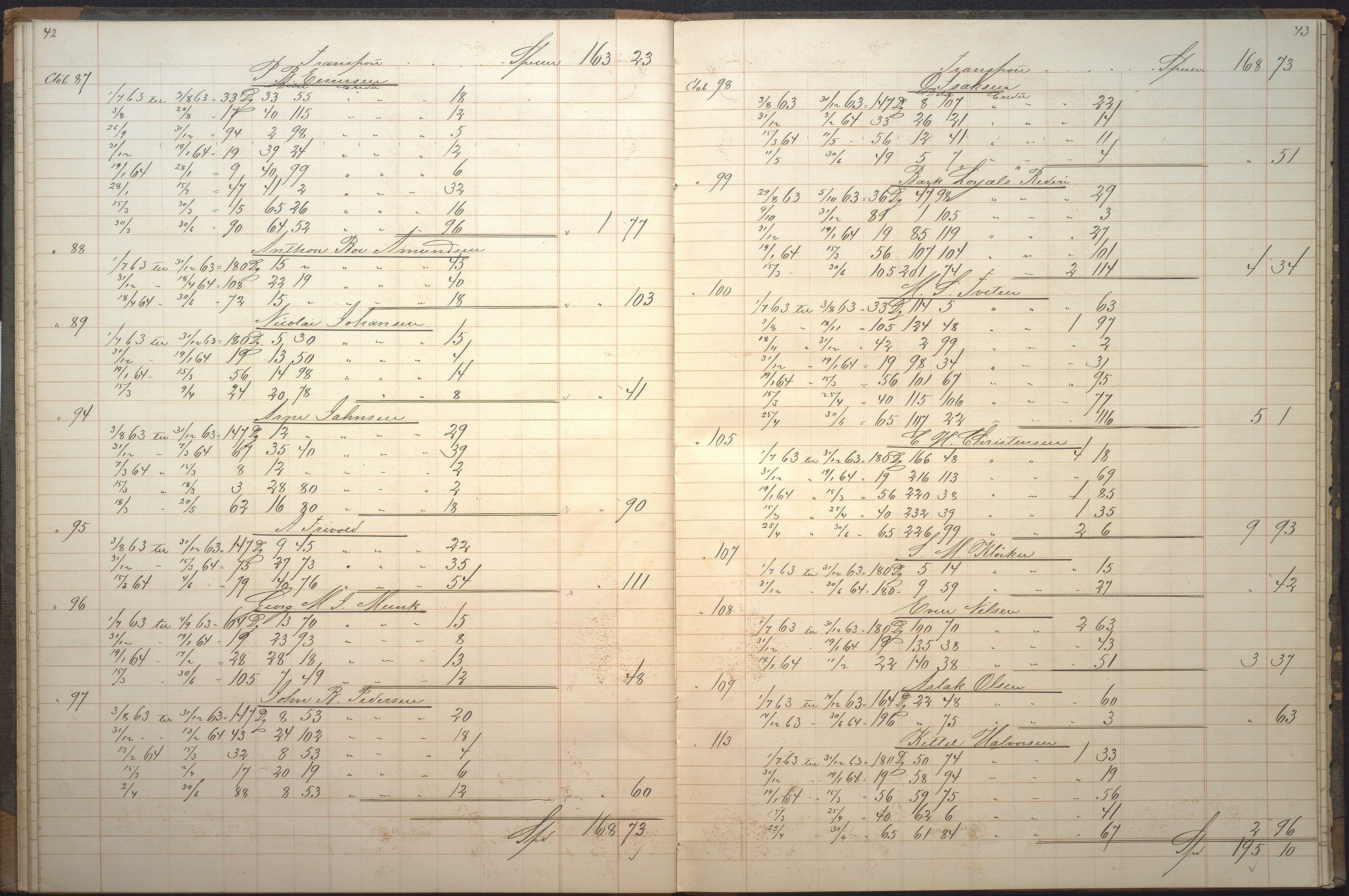 Agders Gjensidige Assuranceforening, AAKS/PA-1718/05/L0006: Renteprotokoll, seilavdeling, 1861-1867, s. 42-43