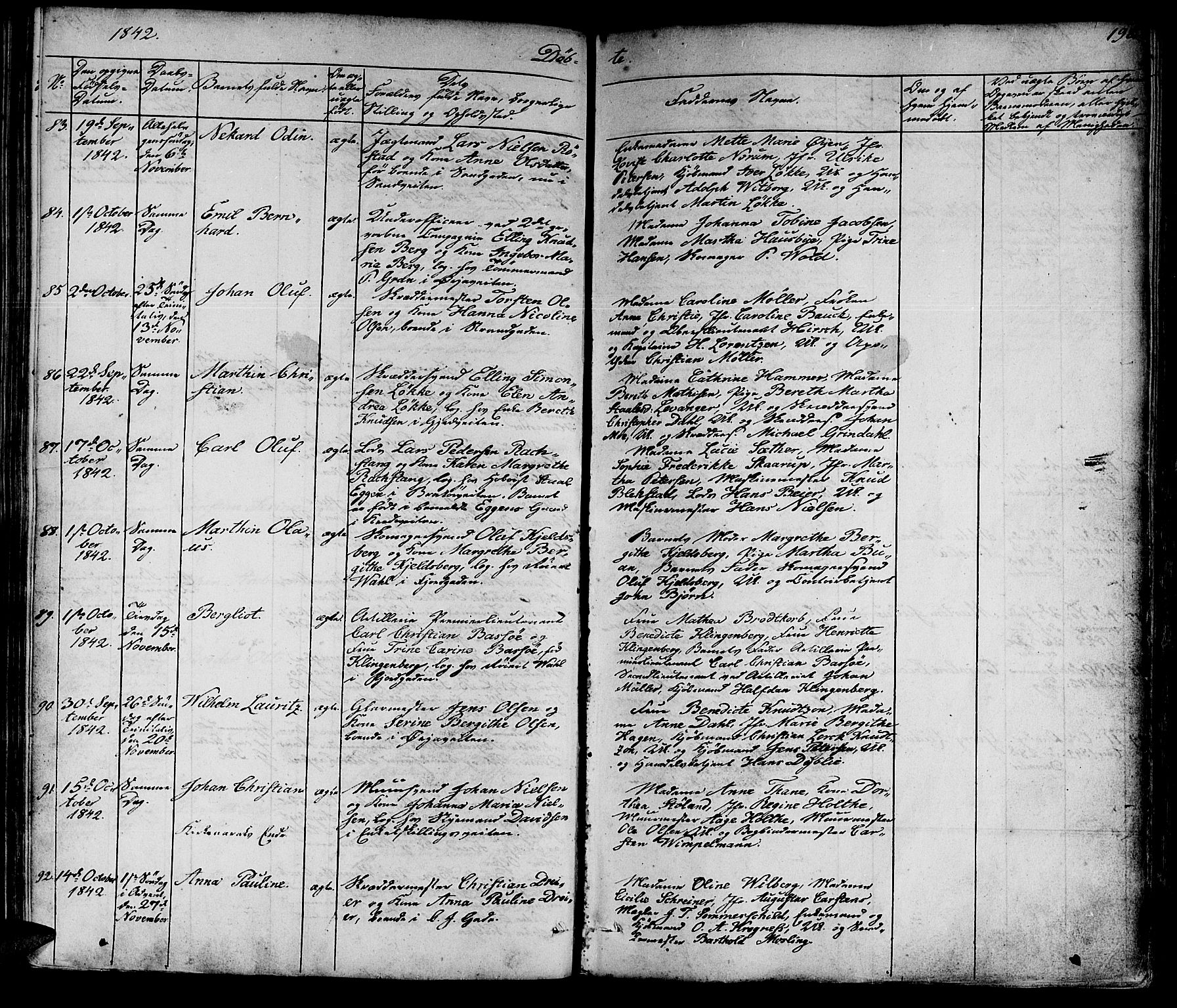 Ministerialprotokoller, klokkerbøker og fødselsregistre - Sør-Trøndelag, SAT/A-1456/602/L0136: Klokkerbok nr. 602C04, 1833-1845, s. 198