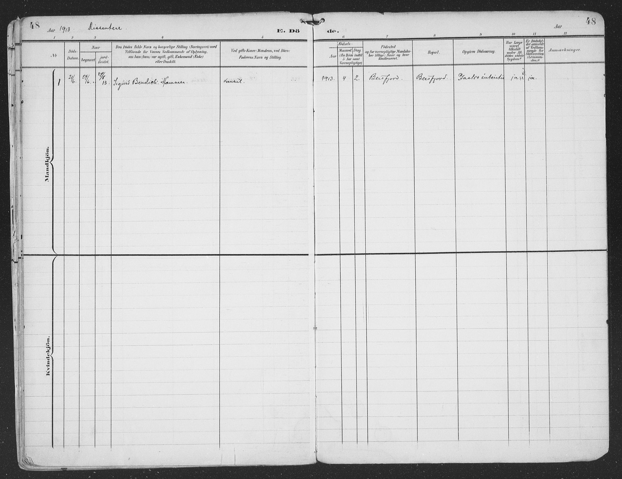 Ministerialprotokoller, klokkerbøker og fødselsregistre - Nordland, SAT/A-1459/866/L0940: Ministerialbok nr. 866A03, 1902-1926, s. 48