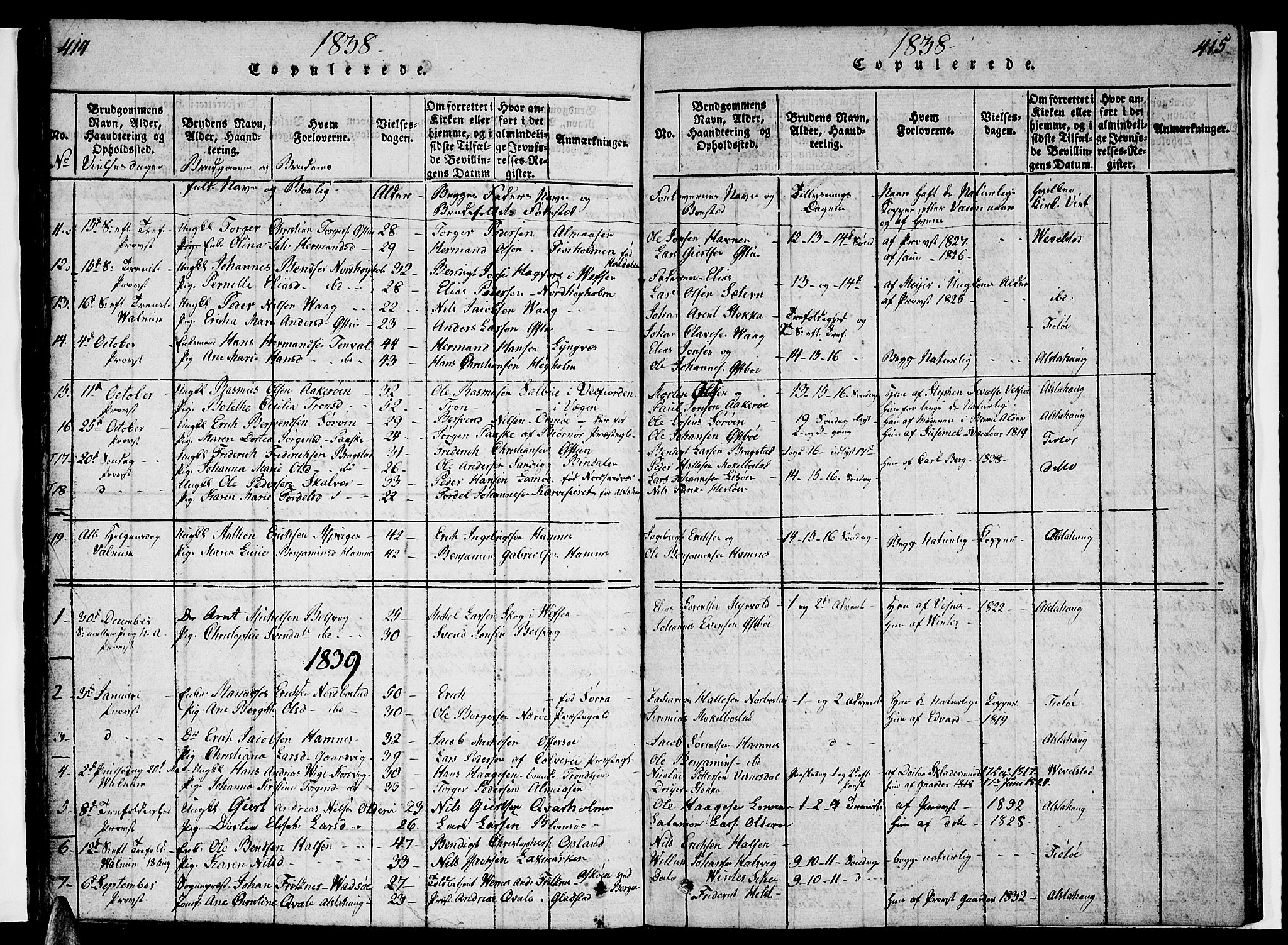 Ministerialprotokoller, klokkerbøker og fødselsregistre - Nordland, AV/SAT-A-1459/830/L0457: Klokkerbok nr. 830C01 /1, 1820-1842, s. 414-415