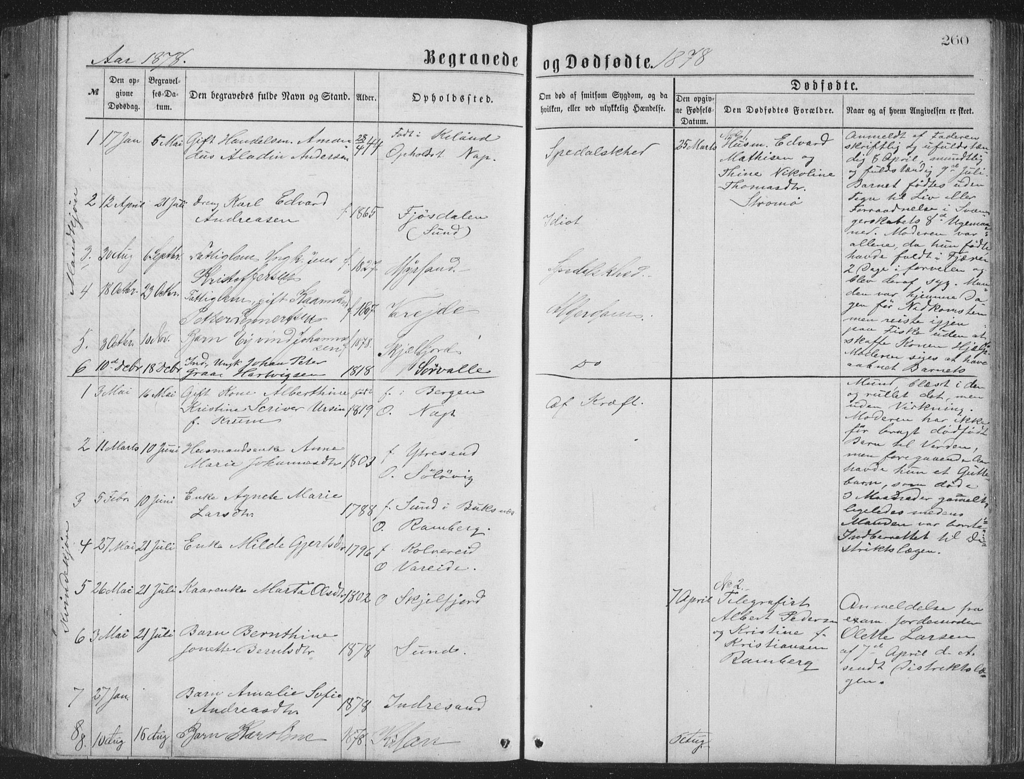 Ministerialprotokoller, klokkerbøker og fødselsregistre - Nordland, SAT/A-1459/885/L1213: Klokkerbok nr. 885C02, 1874-1892, s. 260