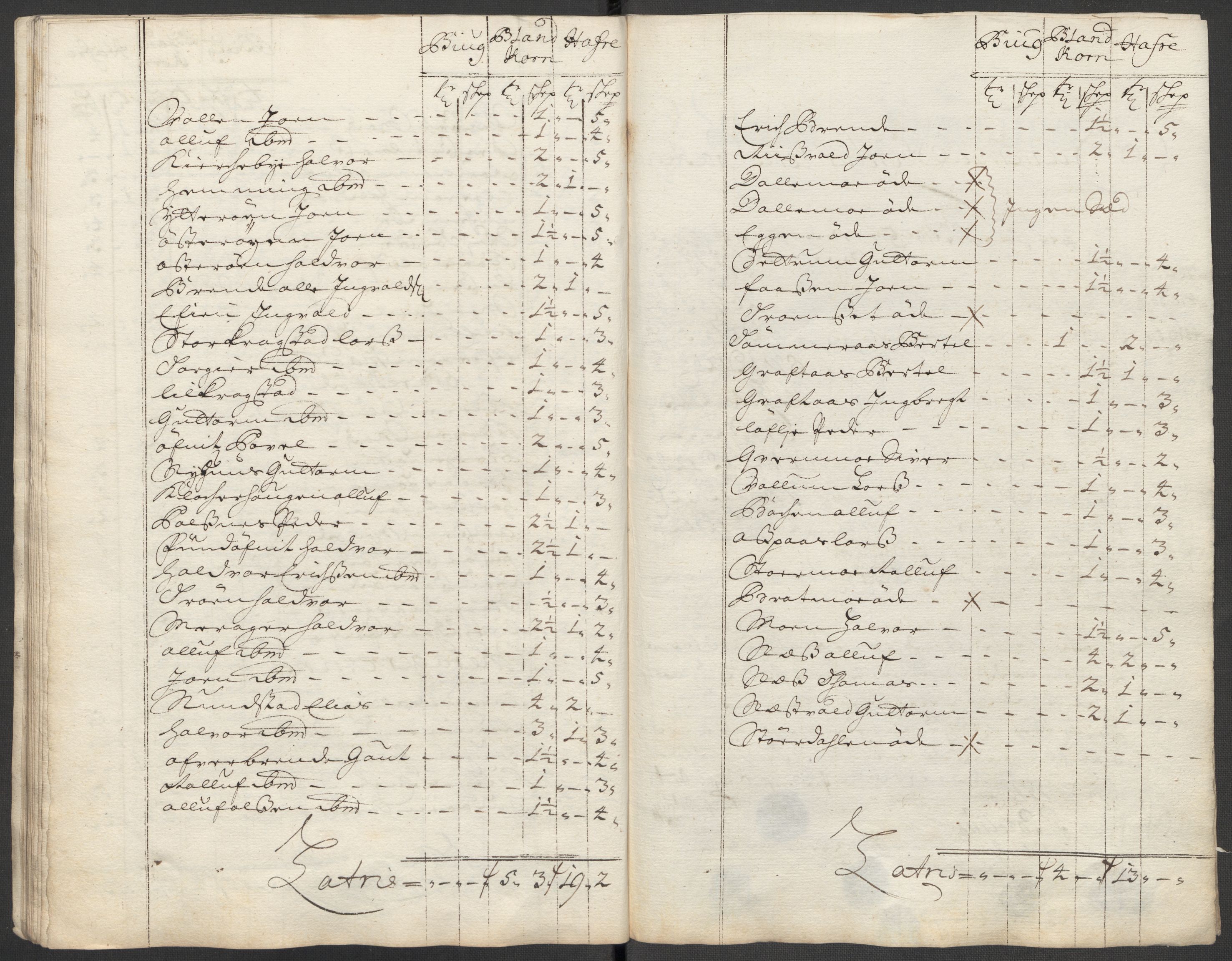 Rentekammeret inntil 1814, Reviderte regnskaper, Fogderegnskap, RA/EA-4092/R62/L4202: Fogderegnskap Stjørdal og Verdal, 1712, s. 261