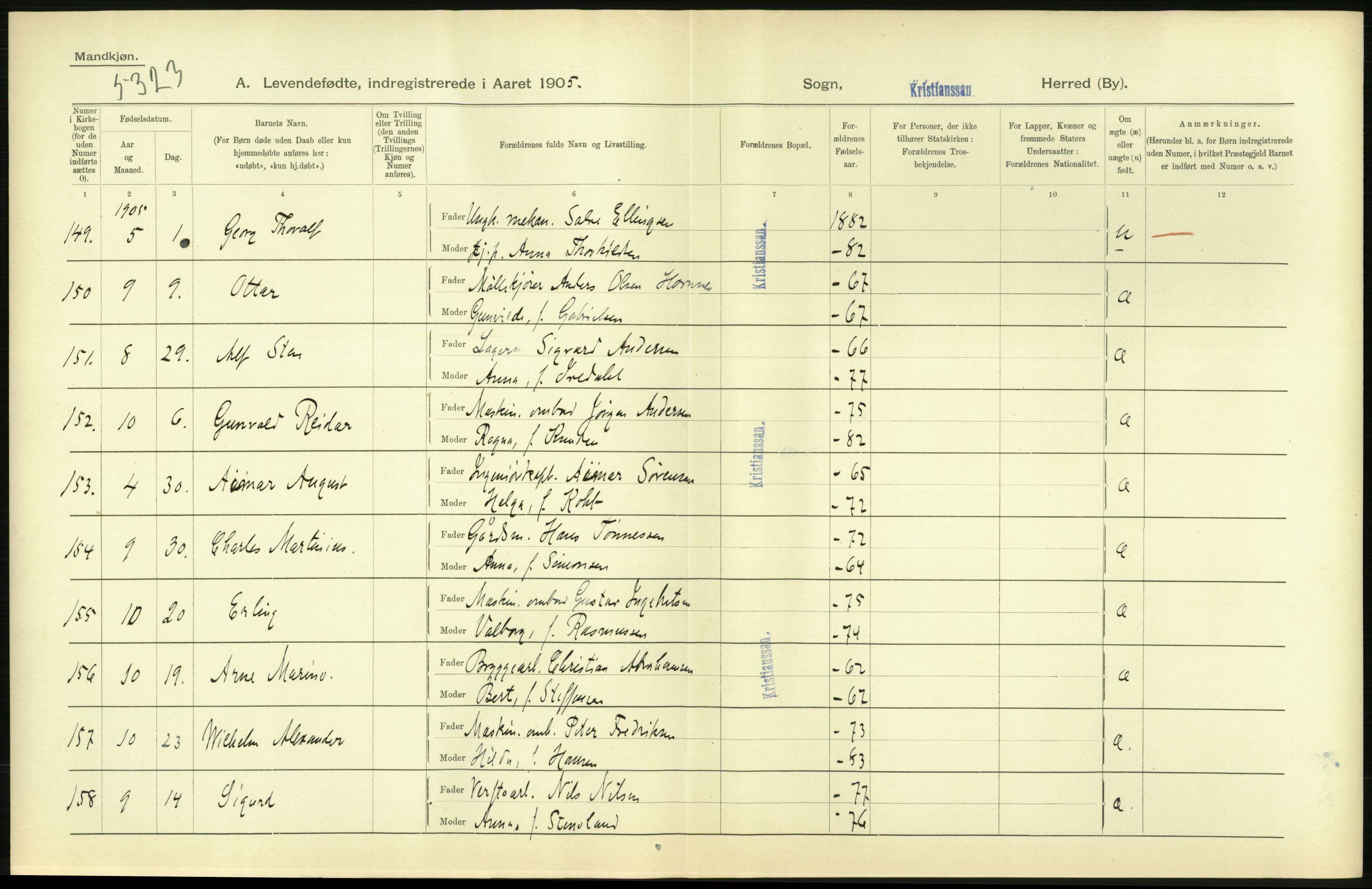 Statistisk sentralbyrå, Sosiodemografiske emner, Befolkning, RA/S-2228/D/Df/Dfa/Dfac/L0043: Bratsberg - Lister og Mandals amt: Levendefødte menn og kvinner, gifte, døde, dødfødte. Byer., 1905, s. 540