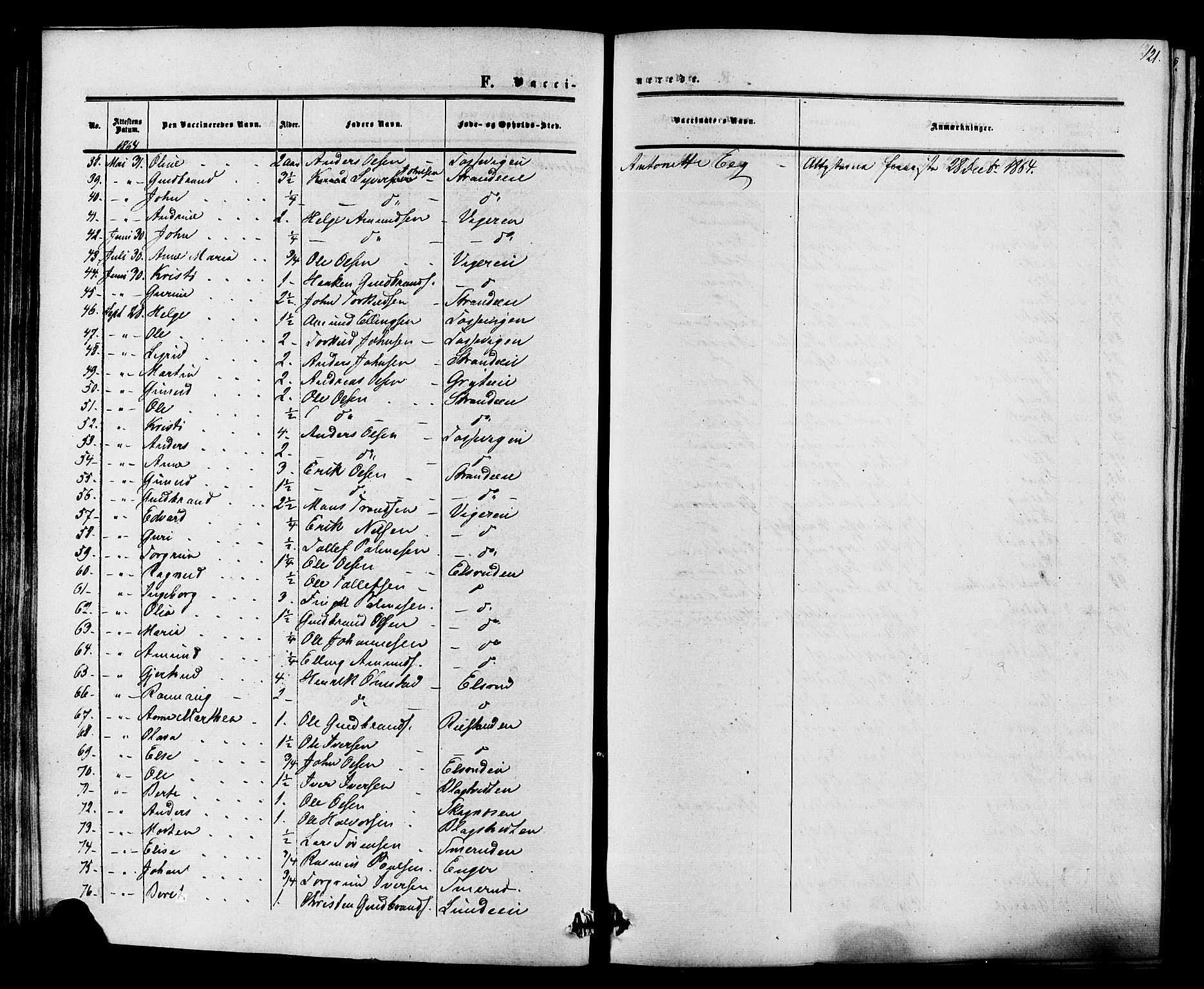 Ådal kirkebøker, AV/SAKO-A-248/F/Fa/L0002: Ministerialbok nr. I 2, 1857-1883, s. 121