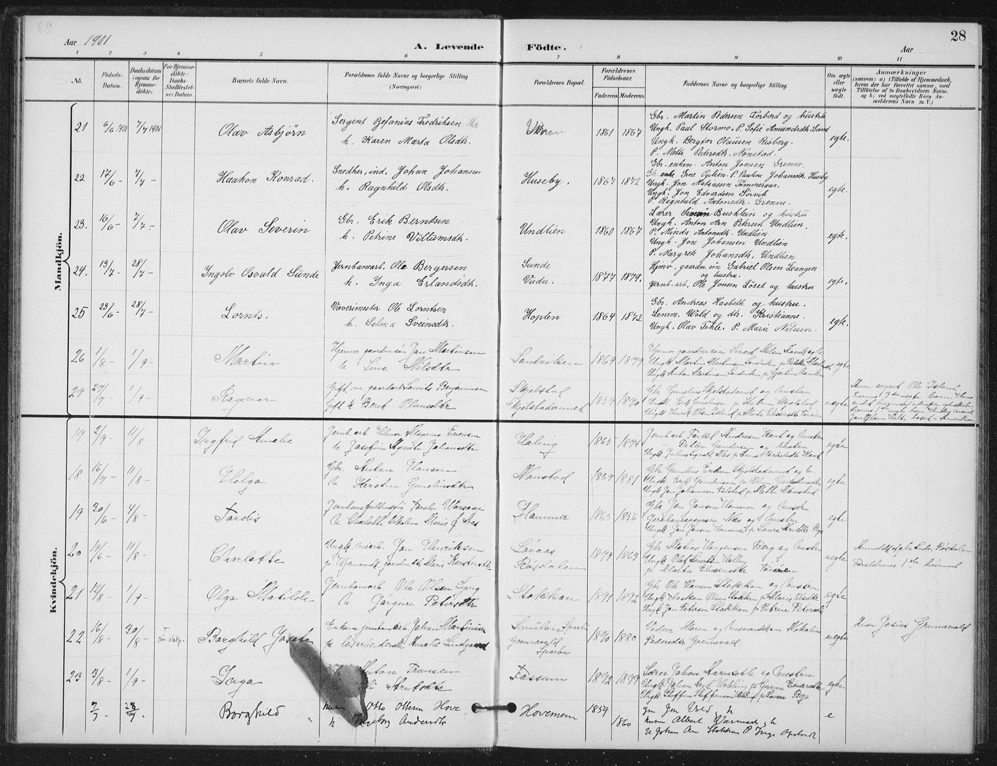 Ministerialprotokoller, klokkerbøker og fødselsregistre - Nord-Trøndelag, AV/SAT-A-1458/714/L0131: Ministerialbok nr. 714A02, 1896-1918, s. 28