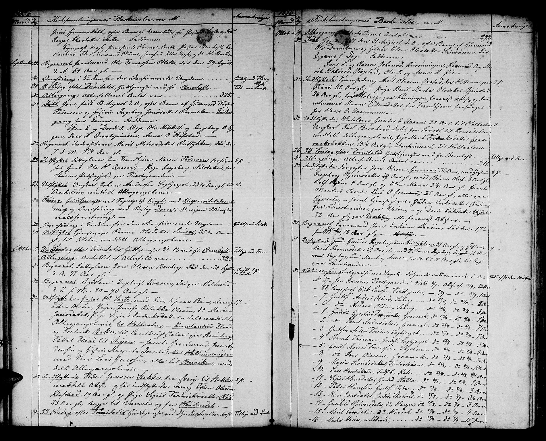 Ministerialprotokoller, klokkerbøker og fødselsregistre - Sør-Trøndelag, SAT/A-1456/691/L1093: Klokkerbok nr. 691C04, 1852-1879, s. 30