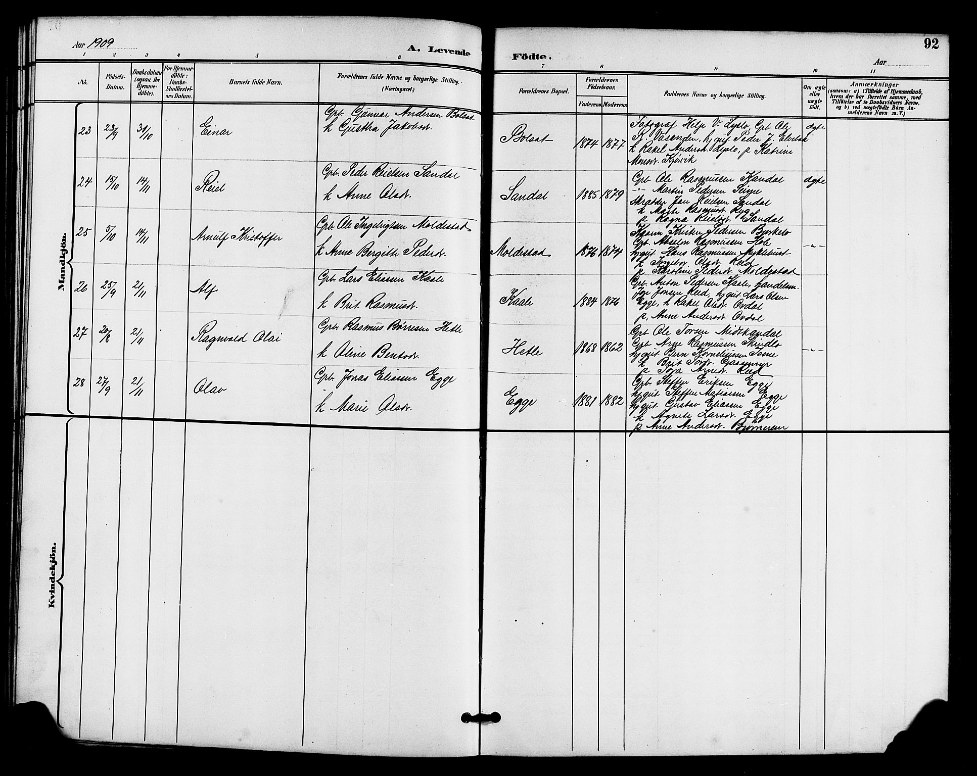 Gloppen sokneprestembete, AV/SAB-A-80101/H/Hab/Habc/L0002: Klokkerbok nr. C 2, 1896-1910, s. 92