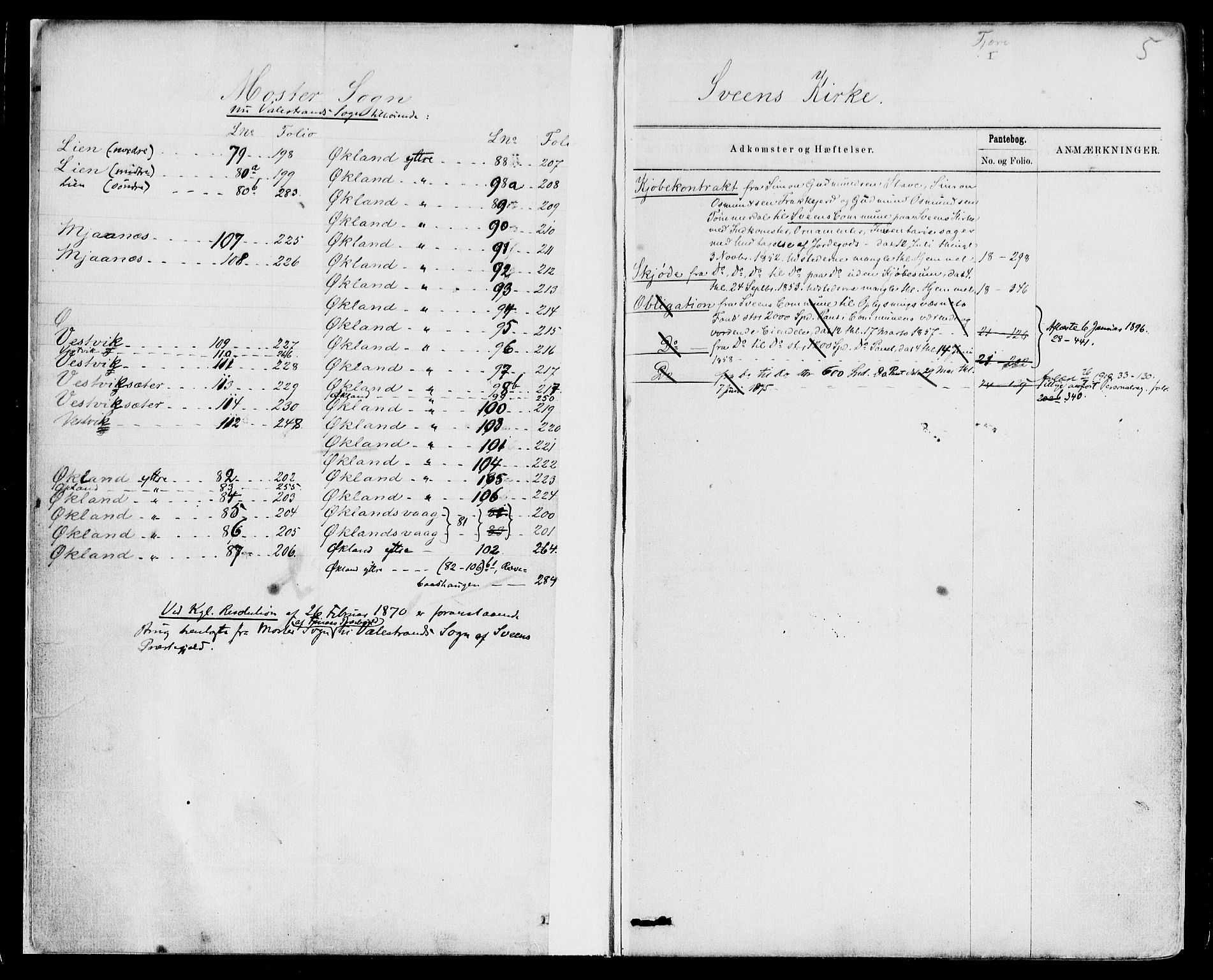 Sunnhordland sorenskrivar, AV/SAB-A-2401/1/G/Ga/Gak/L0003: Panteregister nr. II.A.k.3, 1866-1920, s. 5