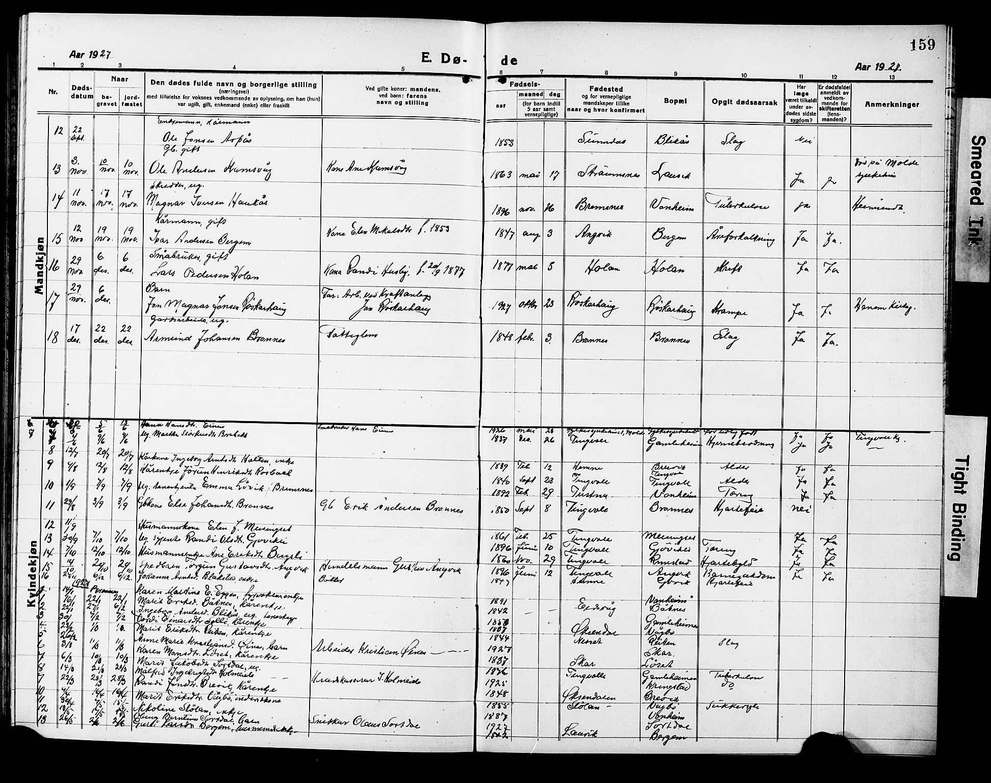 Ministerialprotokoller, klokkerbøker og fødselsregistre - Møre og Romsdal, AV/SAT-A-1454/586/L0994: Klokkerbok nr. 586C05, 1919-1927, s. 159