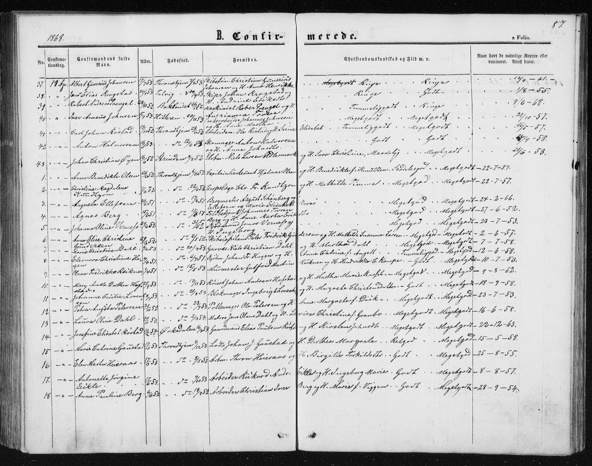Ministerialprotokoller, klokkerbøker og fødselsregistre - Sør-Trøndelag, AV/SAT-A-1456/602/L0114: Ministerialbok nr. 602A12, 1856-1872, s. 87