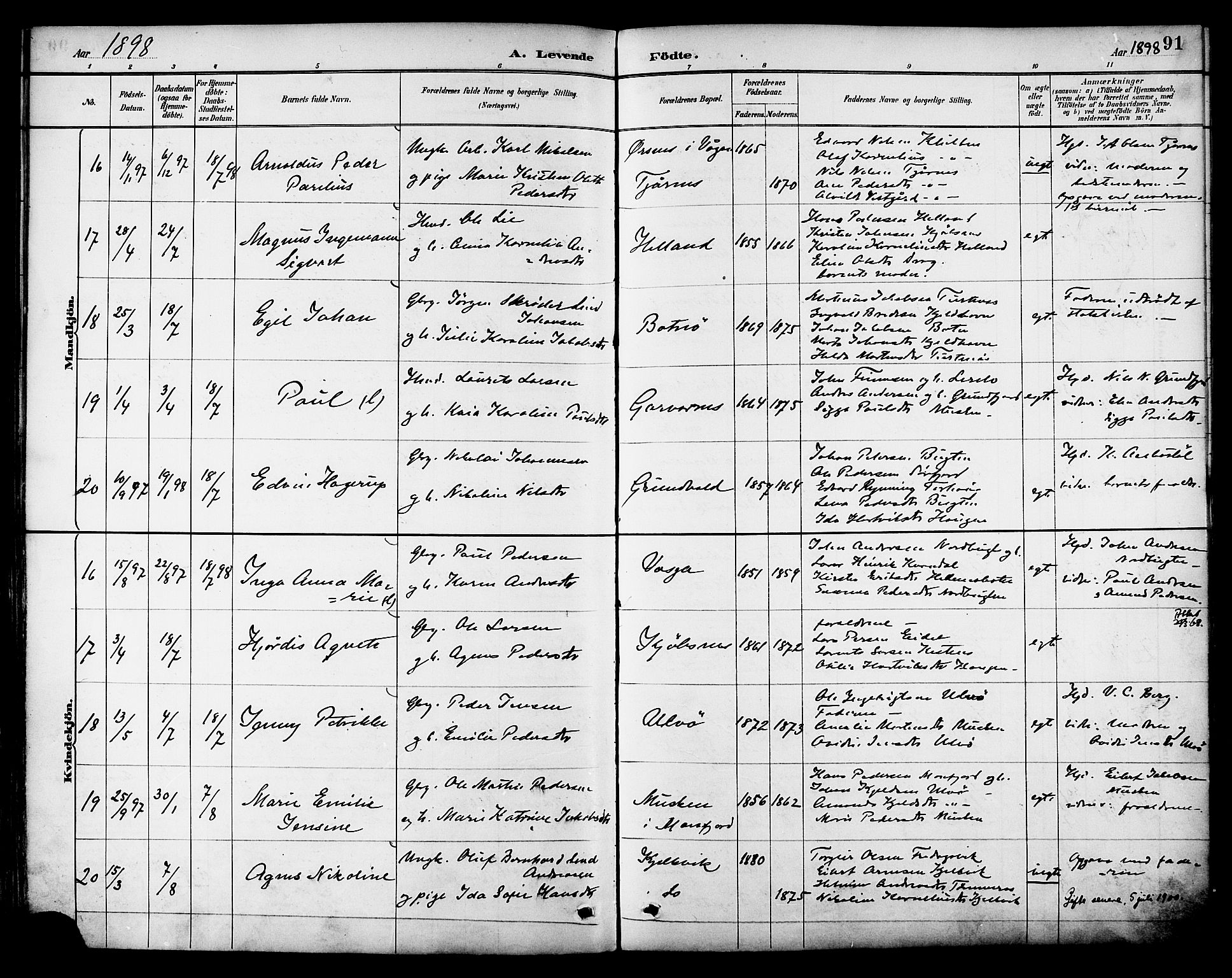 Ministerialprotokoller, klokkerbøker og fødselsregistre - Nordland, AV/SAT-A-1459/861/L0869: Ministerialbok nr. 861A04, 1889-1903, s. 91