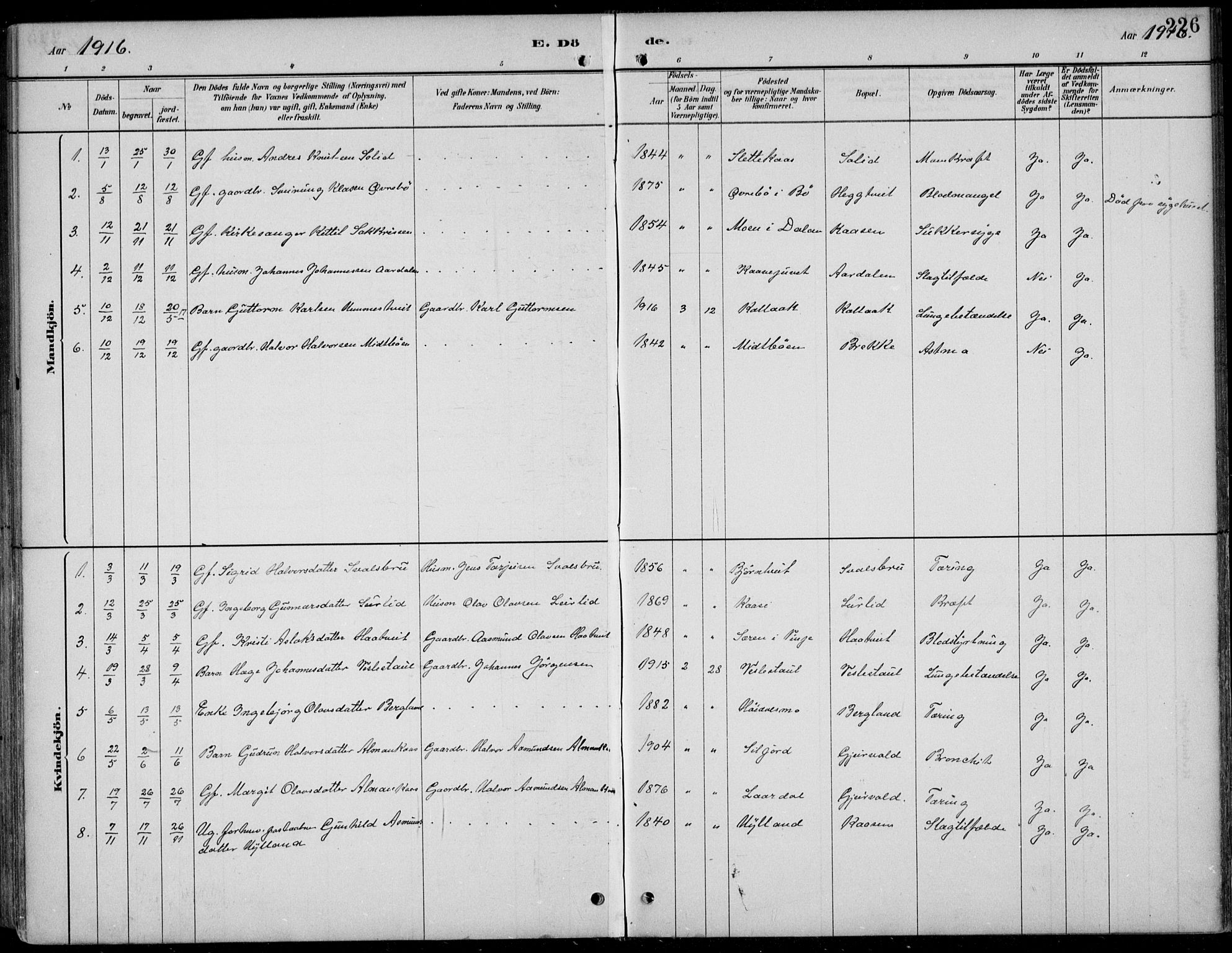 Kviteseid kirkebøker, AV/SAKO-A-276/F/Fb/L0002: Ministerialbok nr. II 2, 1882-1916, s. 226