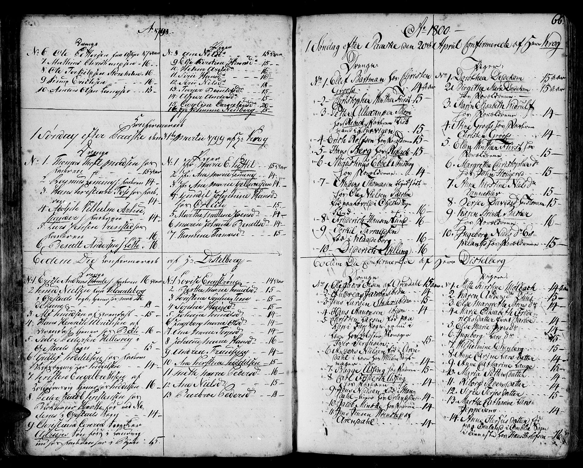 Arendal sokneprestkontor, Trefoldighet, AV/SAK-1111-0040/F/Fa/L0001: Ministerialbok nr. A 1, 1703-1815, s. 66