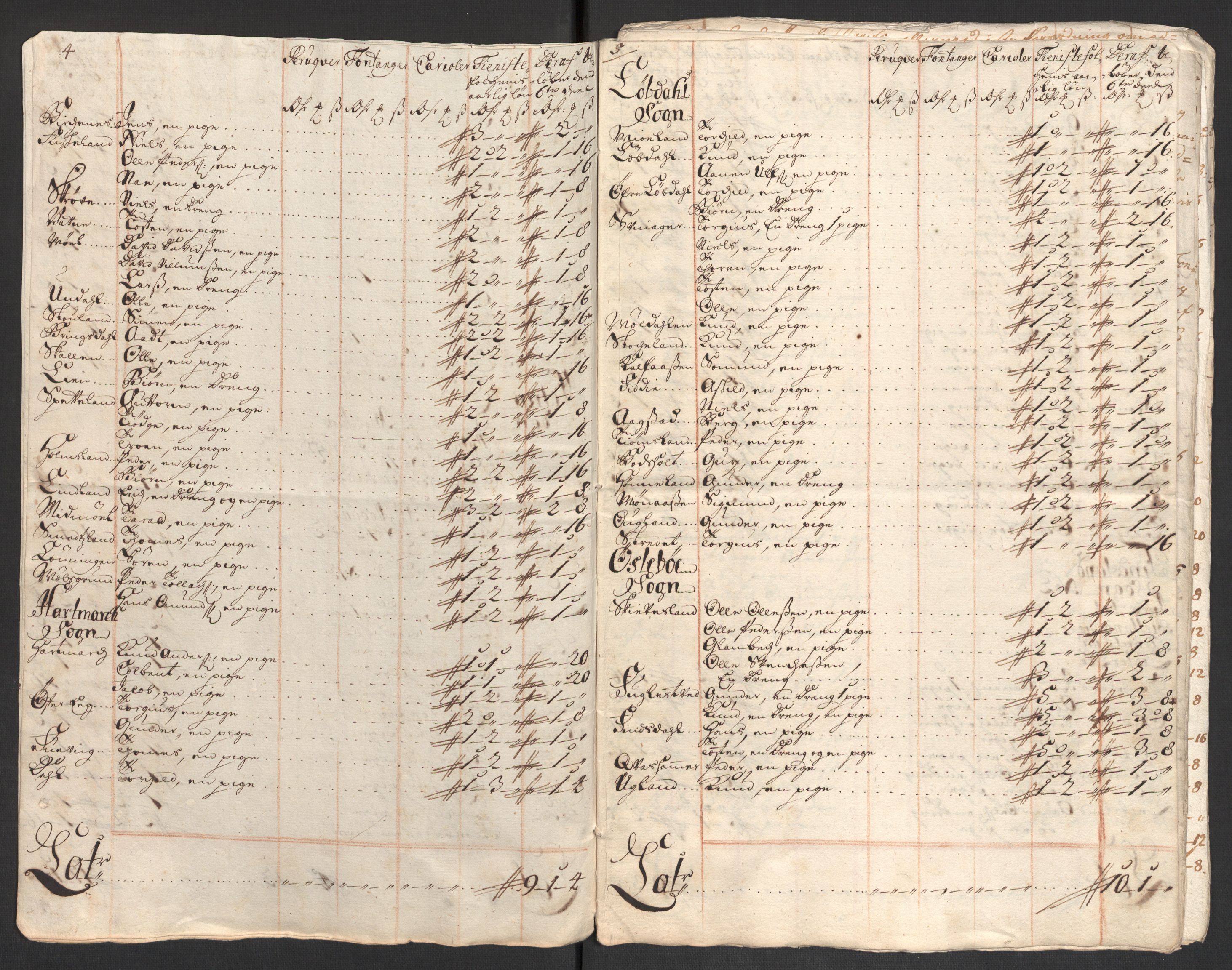 Rentekammeret inntil 1814, Reviderte regnskaper, Fogderegnskap, RA/EA-4092/R43/L2554: Fogderegnskap Lista og Mandal, 1711, s. 536