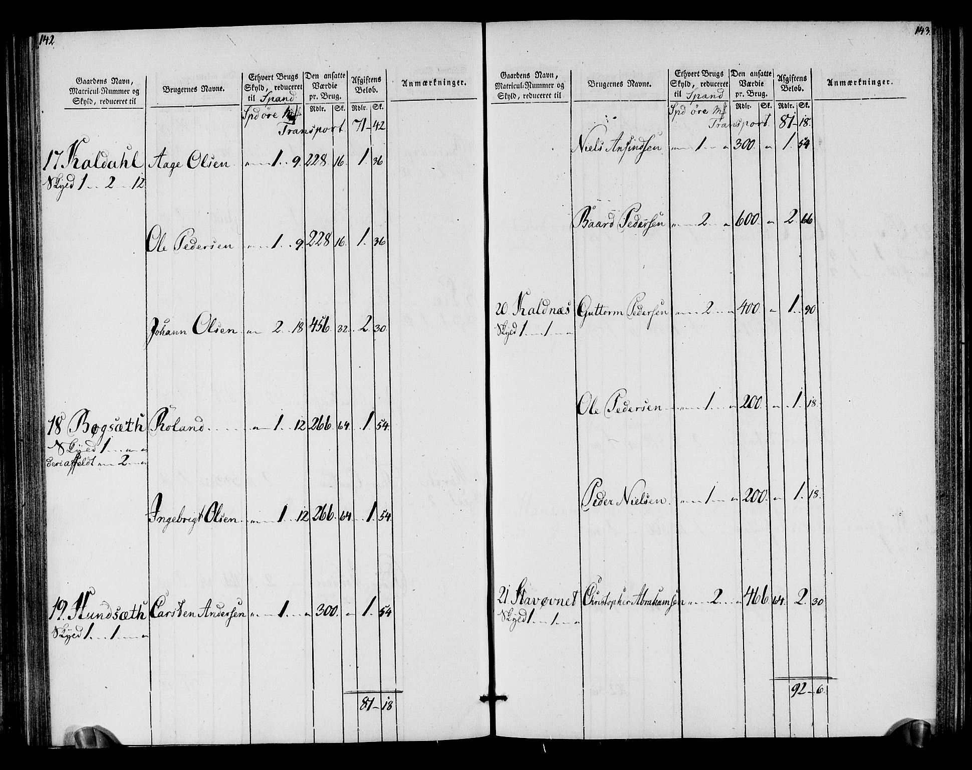 Rentekammeret inntil 1814, Realistisk ordnet avdeling, AV/RA-EA-4070/N/Ne/Nea/L0155: Namdalen fogderi. Oppebørselsregister, 1803-1804, s. 73