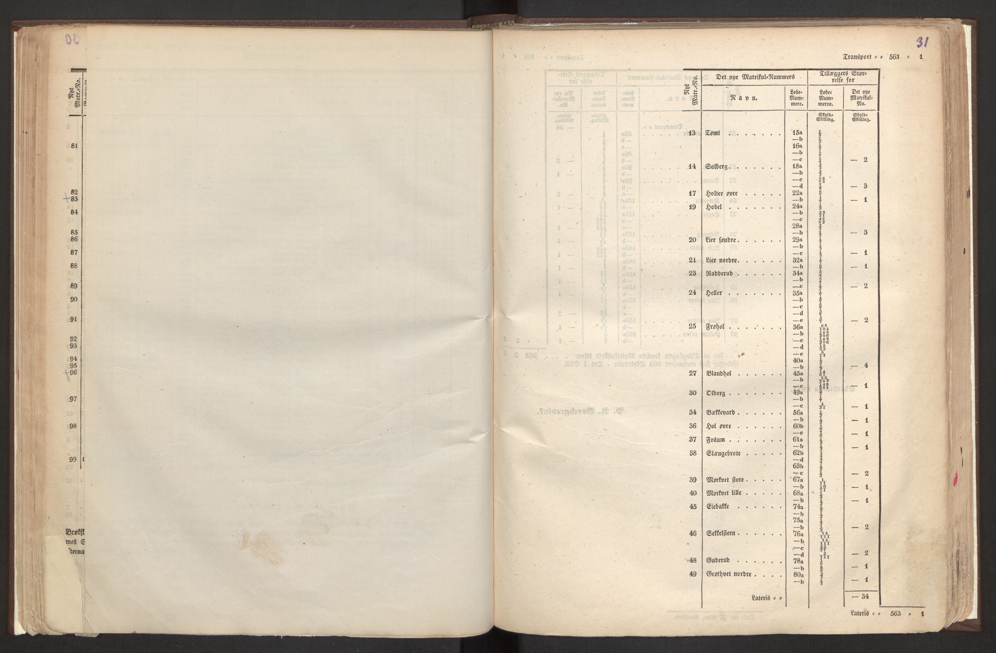 Rygh, RA/PA-0034/F/Fb/L0001: Matrikkelen for 1838 - Smaalenes amt (Østfold fylke), 1838, s. 31b