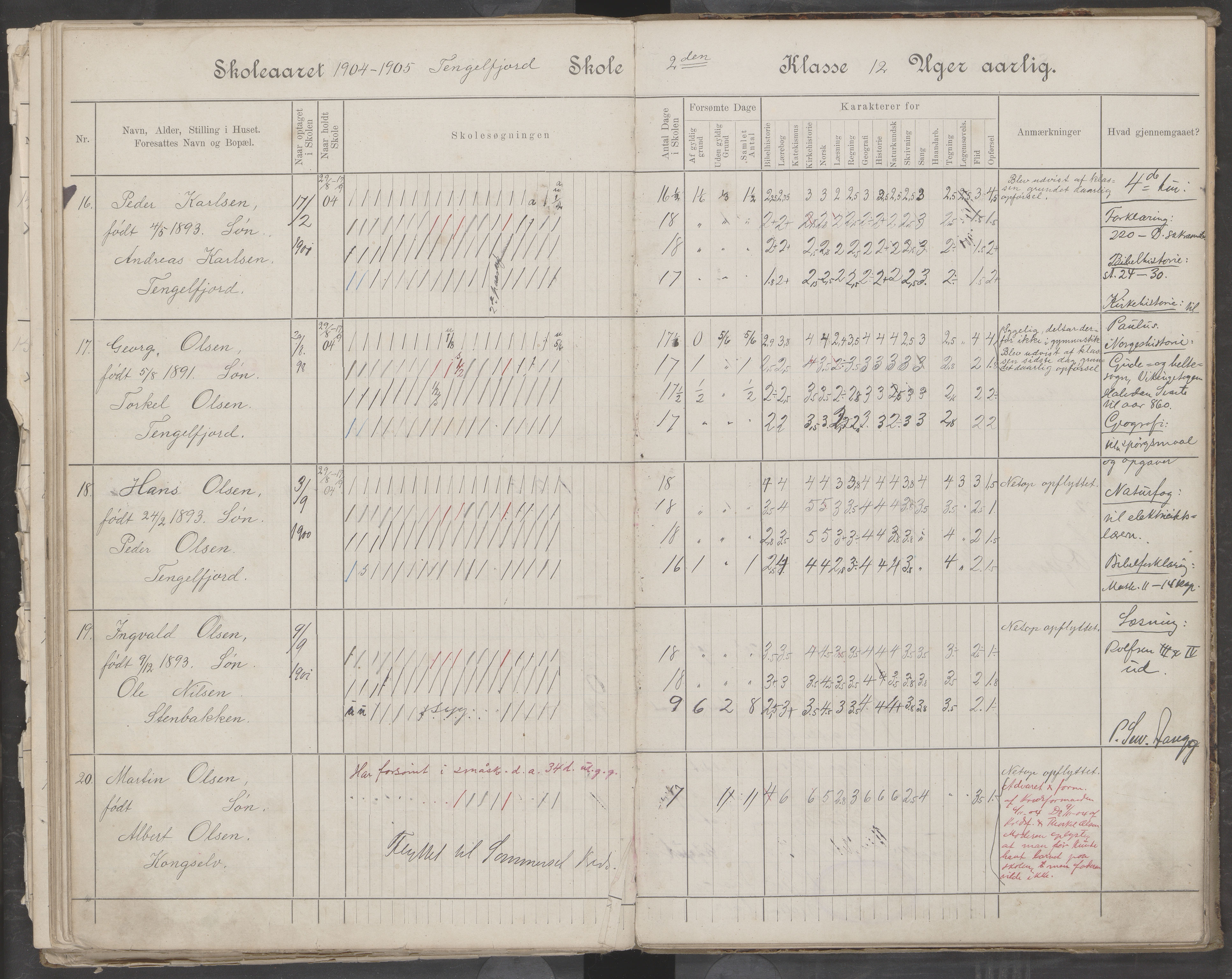 Hadsel kommune. Tengelfjord skolekrets, AIN/K-18660.510.04/G/L0001: Skoleprotokoll for Tengelfjord skole, 1899-1908