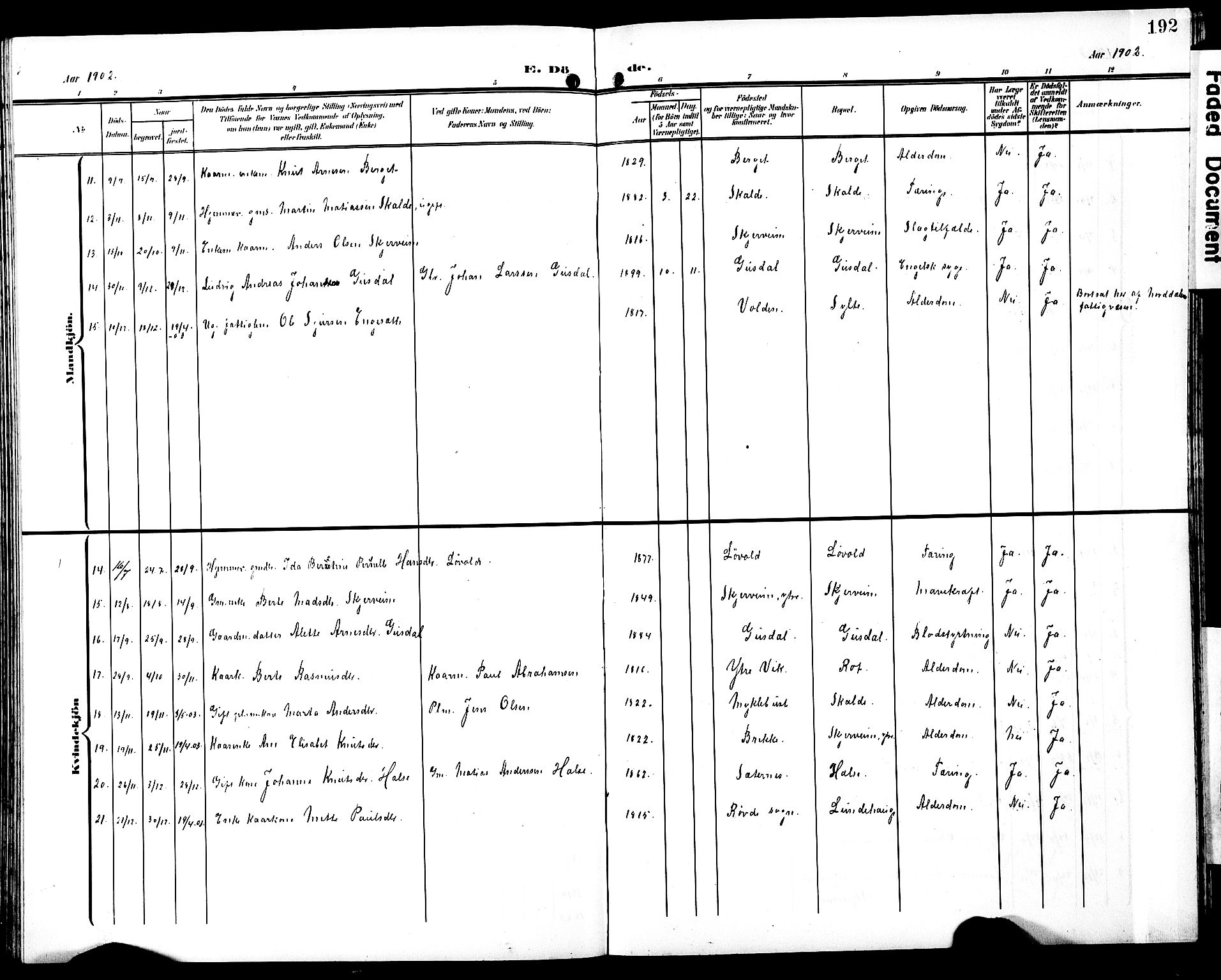 Ministerialprotokoller, klokkerbøker og fødselsregistre - Møre og Romsdal, SAT/A-1454/501/L0018: Klokkerbok nr. 501C04, 1902-1930, s. 192