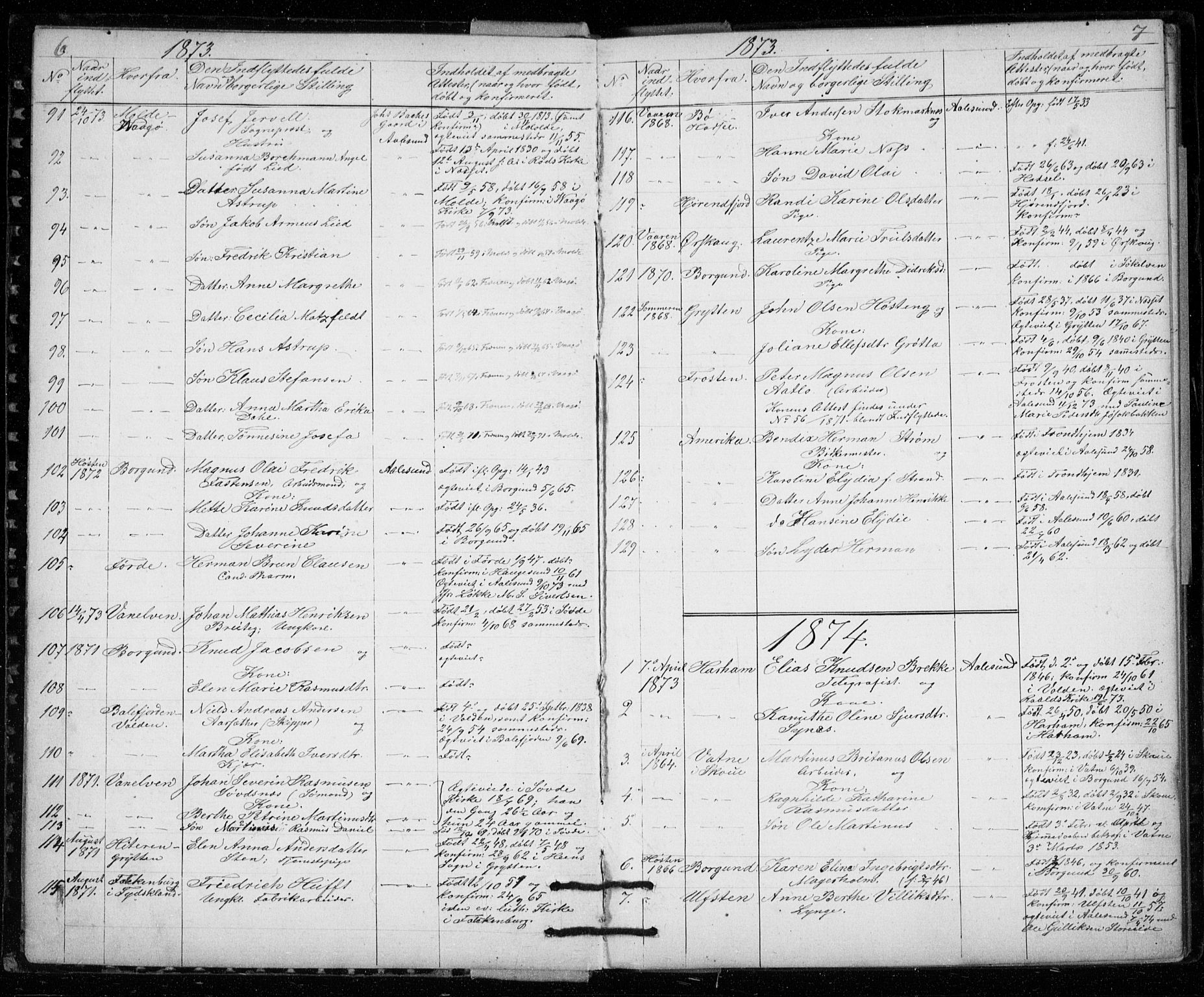 Ministerialprotokoller, klokkerbøker og fødselsregistre - Møre og Romsdal, SAT/A-1454/529/L0481: Klokkerbok nr. 529C18, 1873-1898, s. 6-7