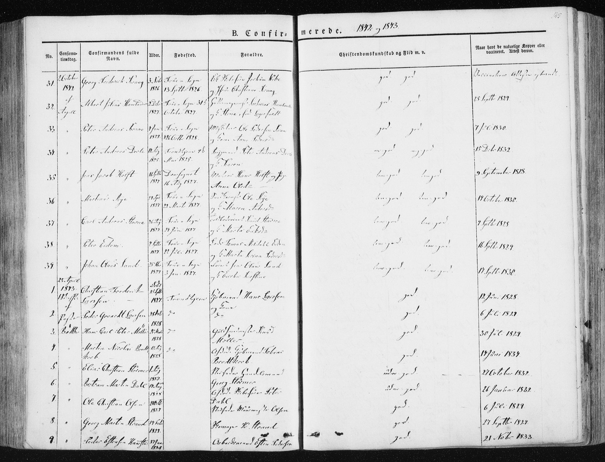 Ministerialprotokoller, klokkerbøker og fødselsregistre - Sør-Trøndelag, AV/SAT-A-1456/602/L0110: Ministerialbok nr. 602A08, 1840-1854, s. 145