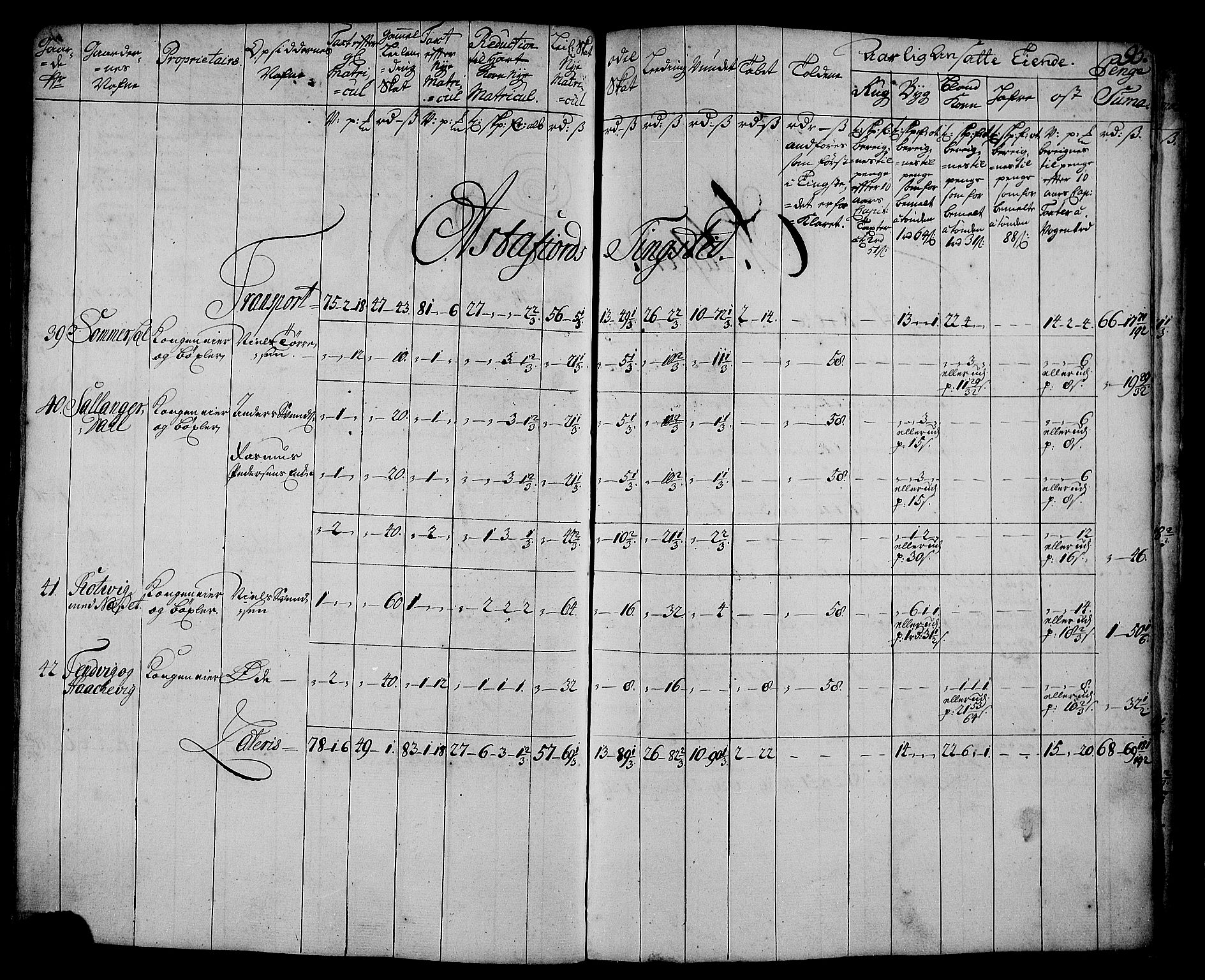 Rentekammeret inntil 1814, Realistisk ordnet avdeling, AV/RA-EA-4070/N/Nb/Nbf/L0179: Senja matrikkelprotokoll, 1723, s. 99