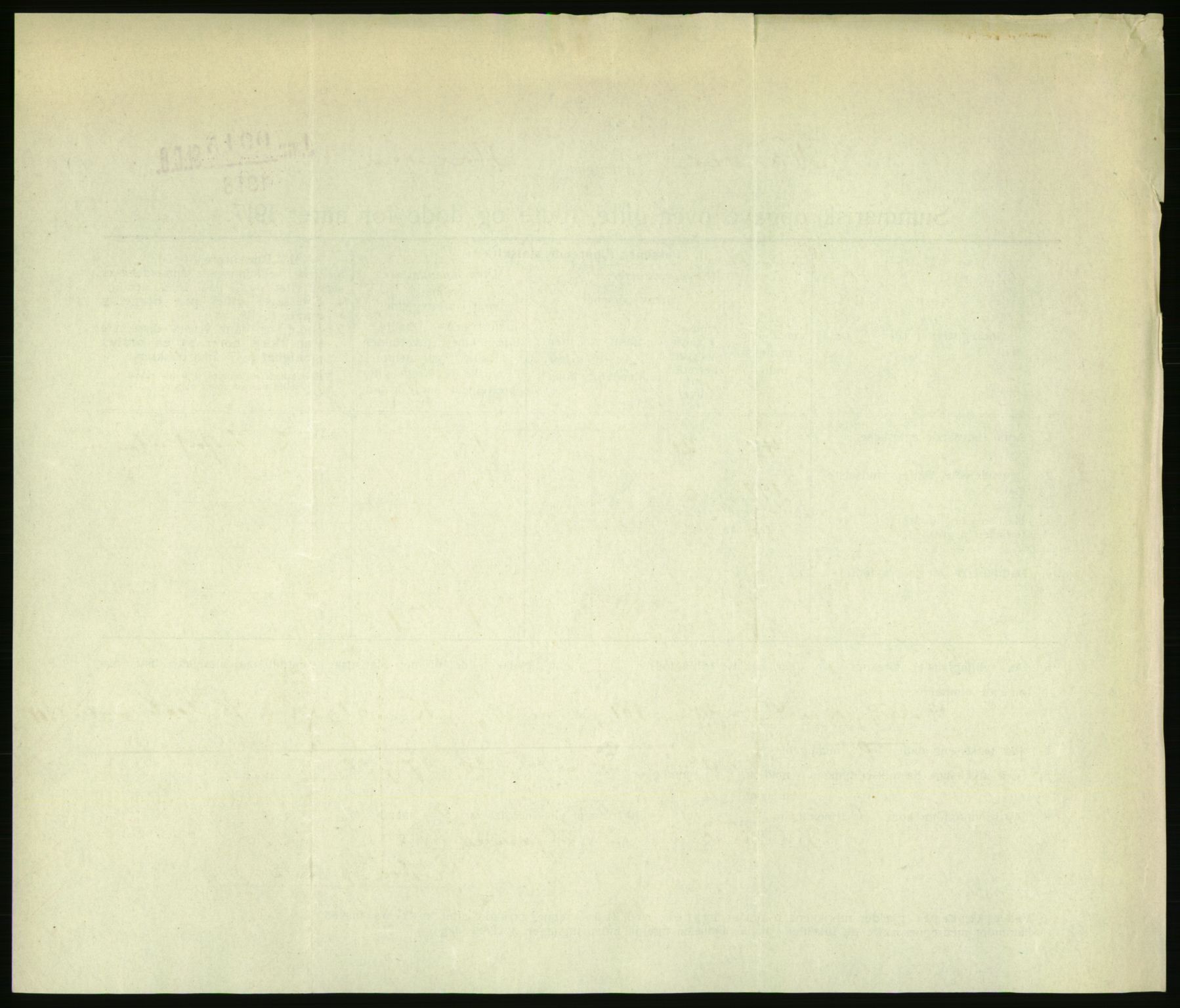 Statistisk sentralbyrå, Sosiodemografiske emner, Befolkning, RA/S-2228/D/Df/Dfb/Dfbg/L0056: Summariske oppgaver over gifte, fødte og døde for hele landet., 1917, s. 1560