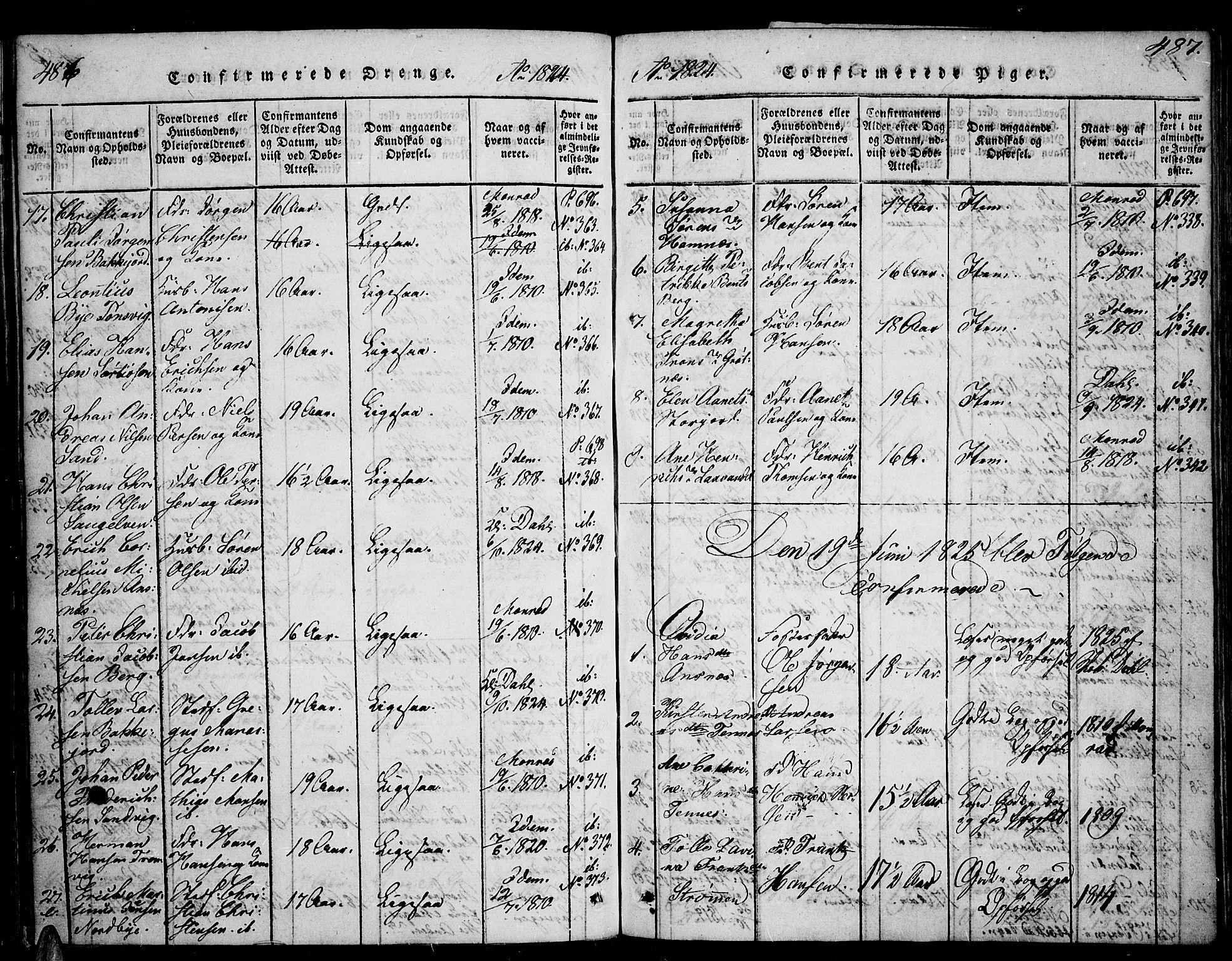 Tromsø sokneprestkontor/stiftsprosti/domprosti, AV/SATØ-S-1343/G/Ga/L0007kirke: Ministerialbok nr. 7, 1821-1828, s. 486-487