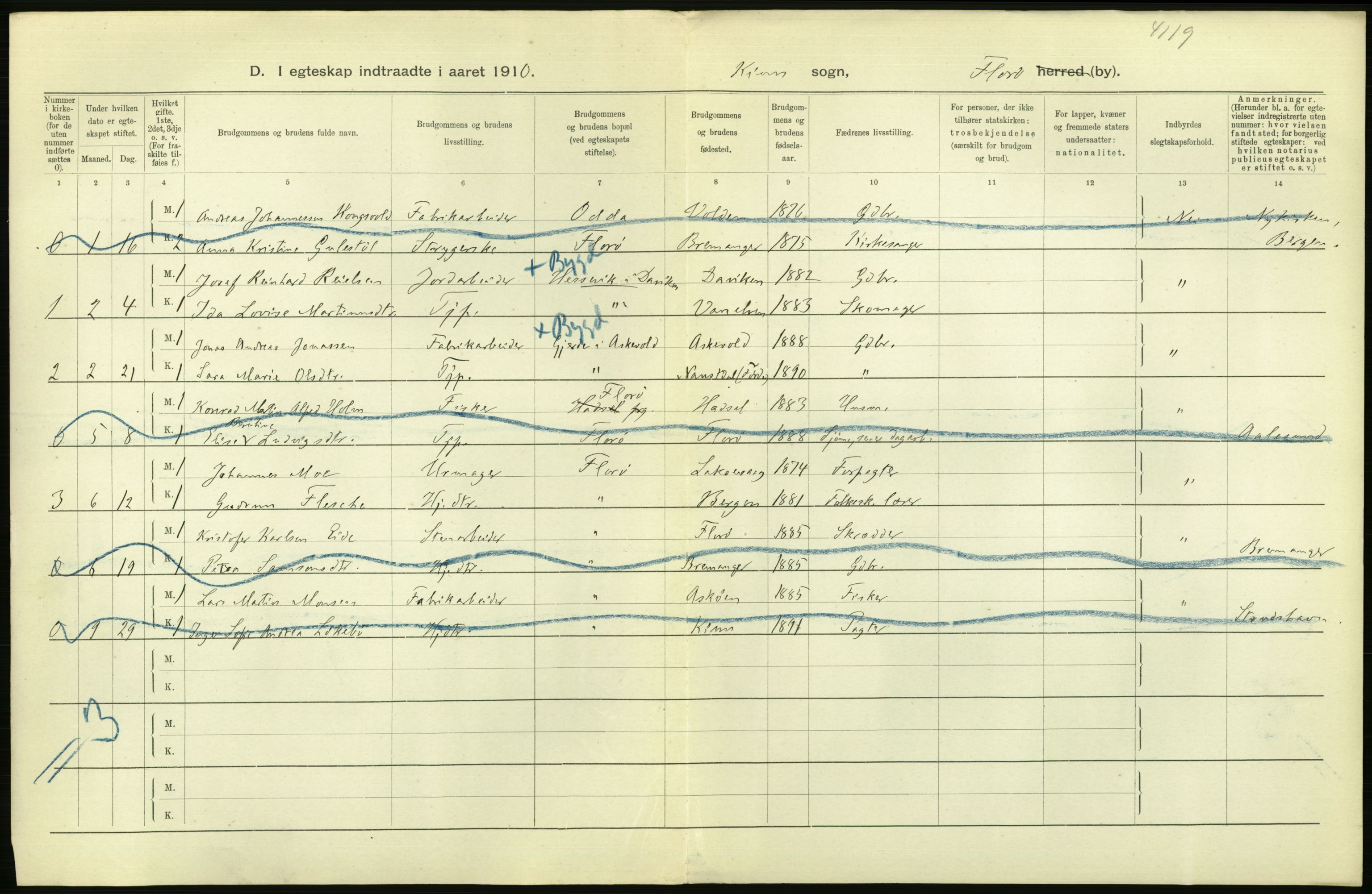 Statistisk sentralbyrå, Sosiodemografiske emner, Befolkning, AV/RA-S-2228/D/Df/Dfa/Dfah/L0031: Florø by: Levendefødte menn og kvinner, gifte., 1910, s. 2
