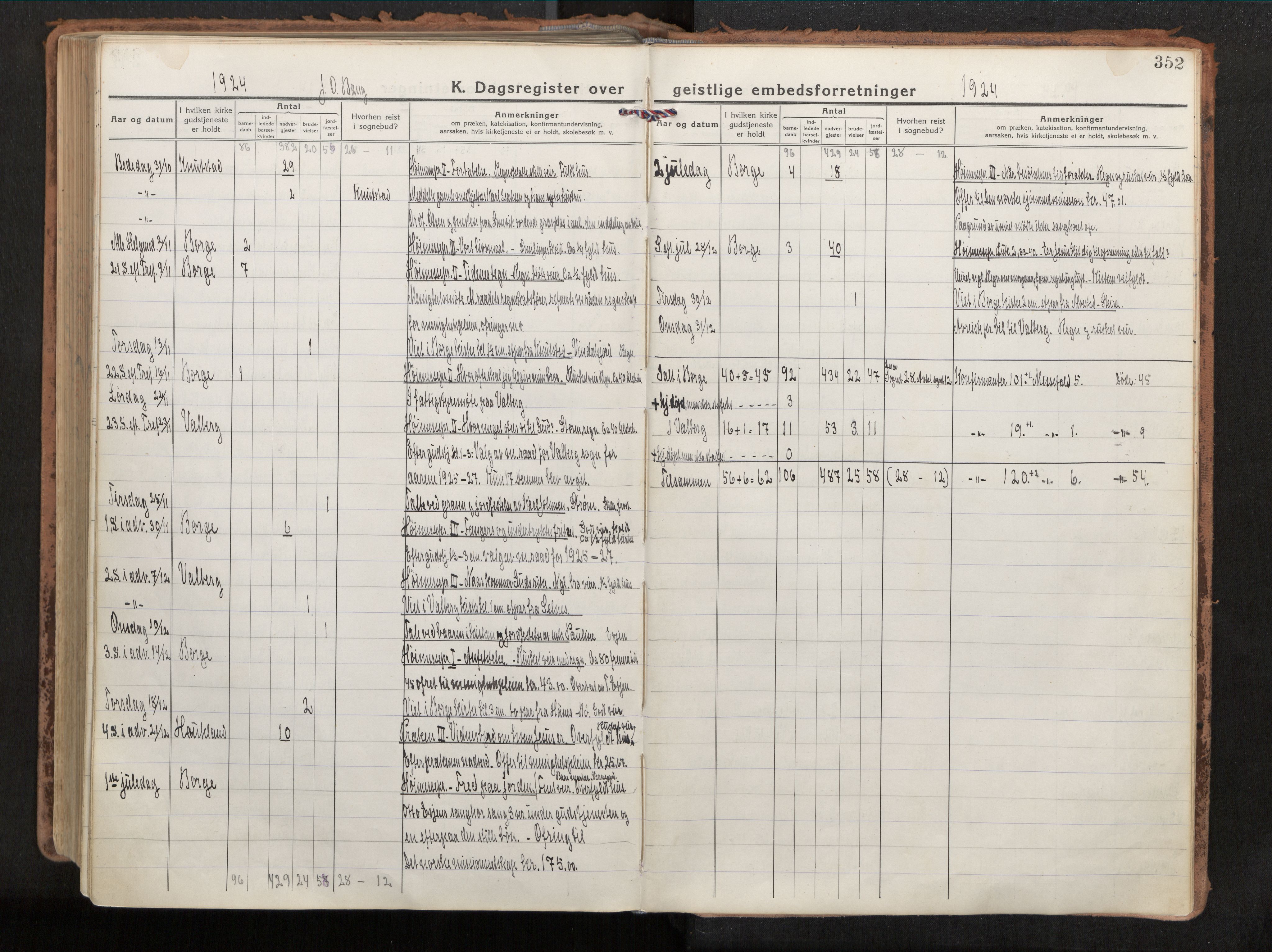 Ministerialprotokoller, klokkerbøker og fødselsregistre - Nordland, AV/SAT-A-1459/880/L1136: Ministerialbok nr. 880A10, 1919-1927, s. 352