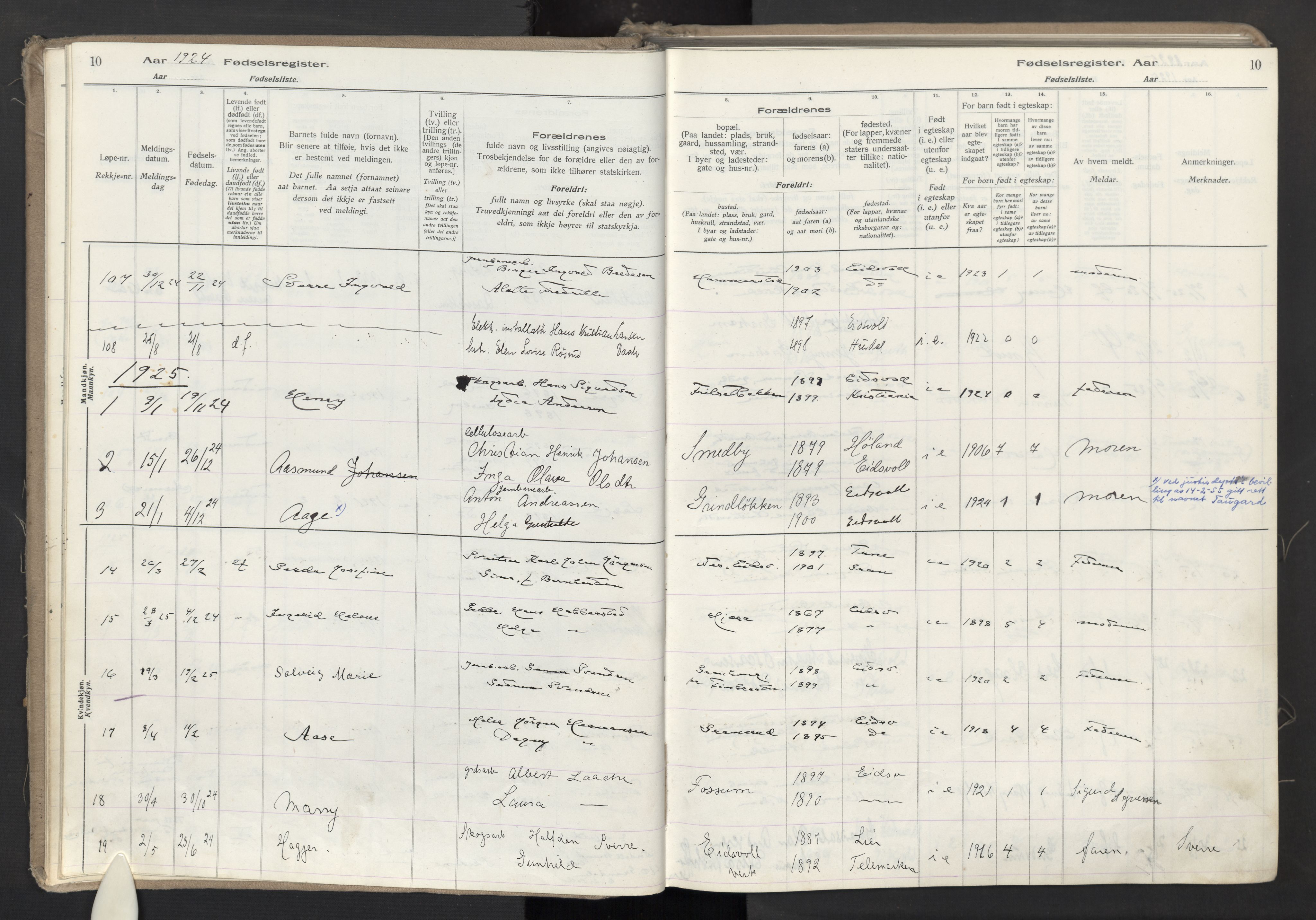 Eidsvoll prestekontor Kirkebøker, SAO/A-10888: Fødselsregister nr. I 2, 1924-1937, s. 10