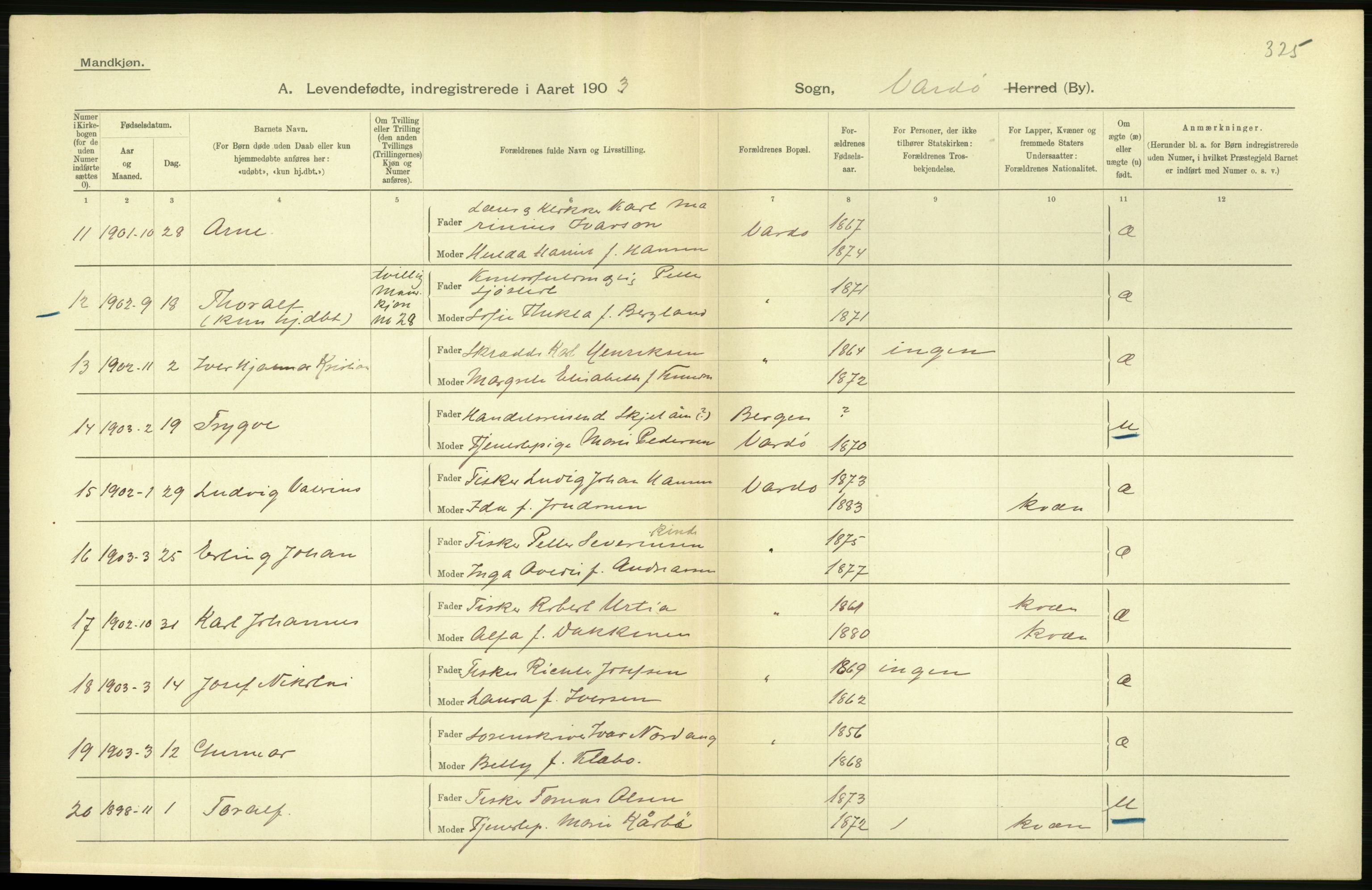 Statistisk sentralbyrå, Sosiodemografiske emner, Befolkning, AV/RA-S-2228/D/Df/Dfa/Dfaa/L0022: Finnmarkens amt: Fødte, gifte, døde., 1903, s. 142