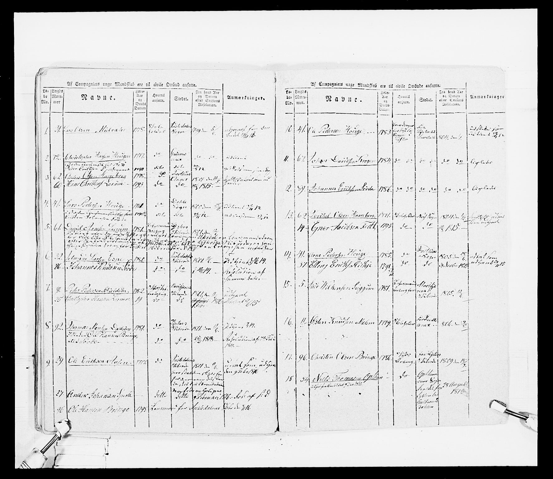 Generalitets- og kommissariatskollegiet, Det kongelige norske kommissariatskollegium, AV/RA-EA-5420/E/Eh/L0099: Bergenhusiske nasjonale infanteriregiment, 1812, s. 129