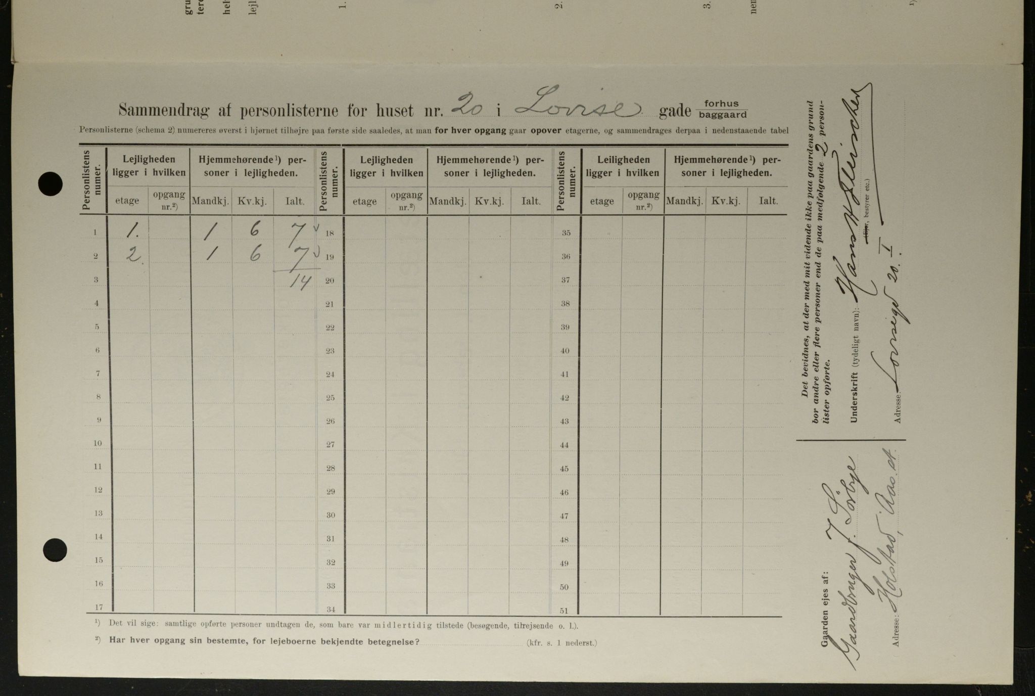 OBA, Kommunal folketelling 1.2.1908 for Kristiania kjøpstad, 1908, s. 52296