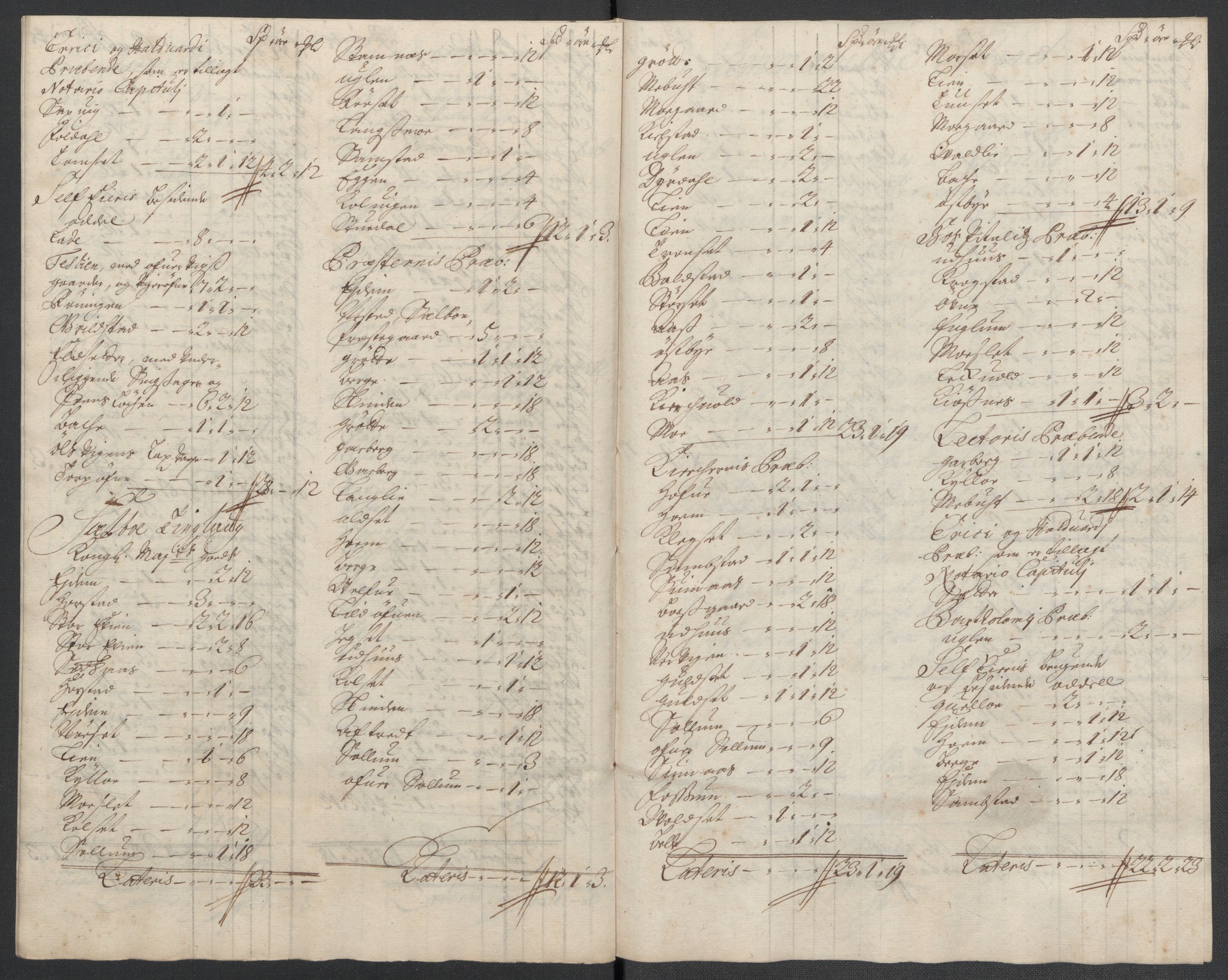 Rentekammeret inntil 1814, Reviderte regnskaper, Fogderegnskap, RA/EA-4092/R61/L4108: Fogderegnskap Strinda og Selbu, 1701-1703, s. 255