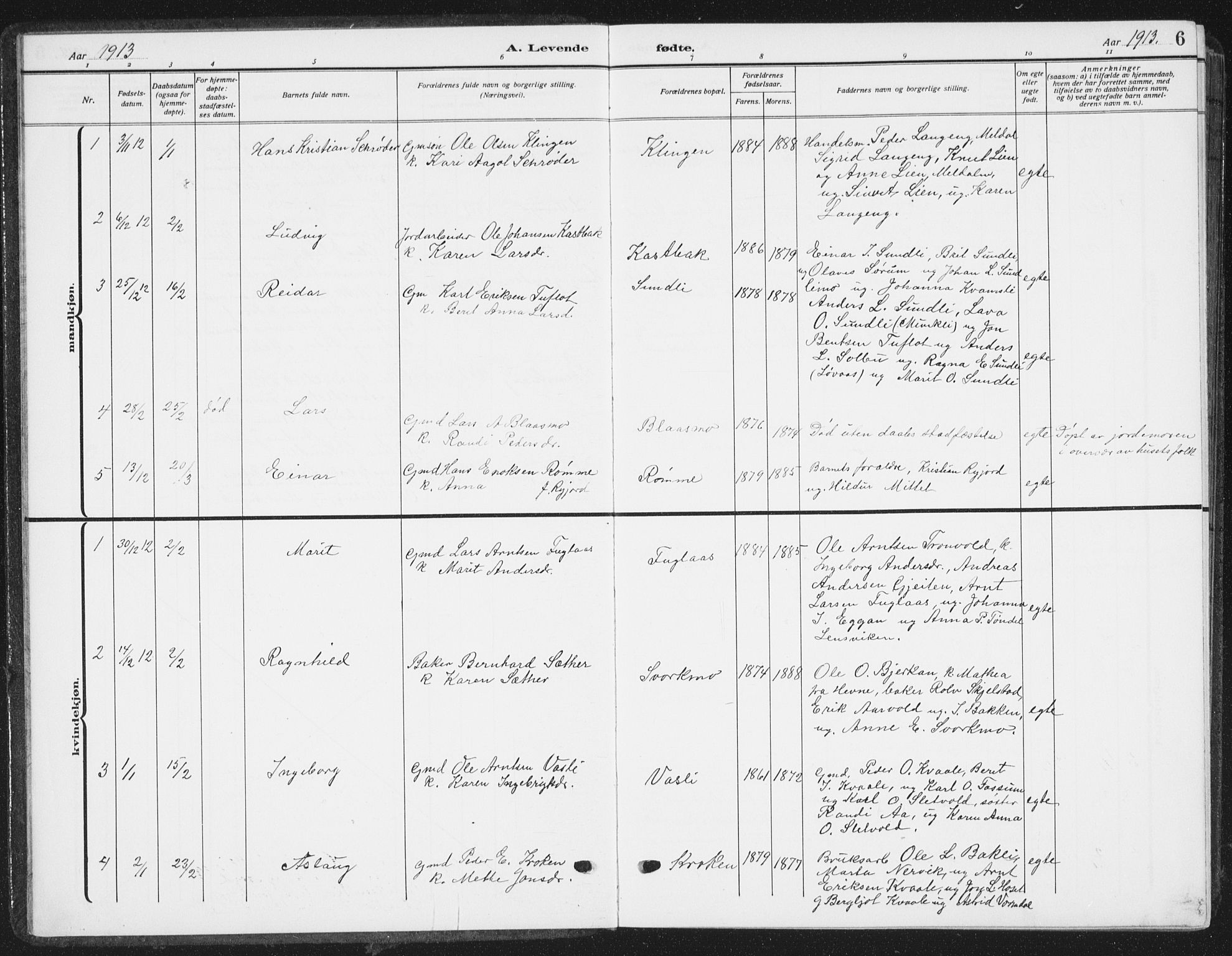 Ministerialprotokoller, klokkerbøker og fødselsregistre - Sør-Trøndelag, AV/SAT-A-1456/668/L0820: Klokkerbok nr. 668C09, 1912-1936, s. 6