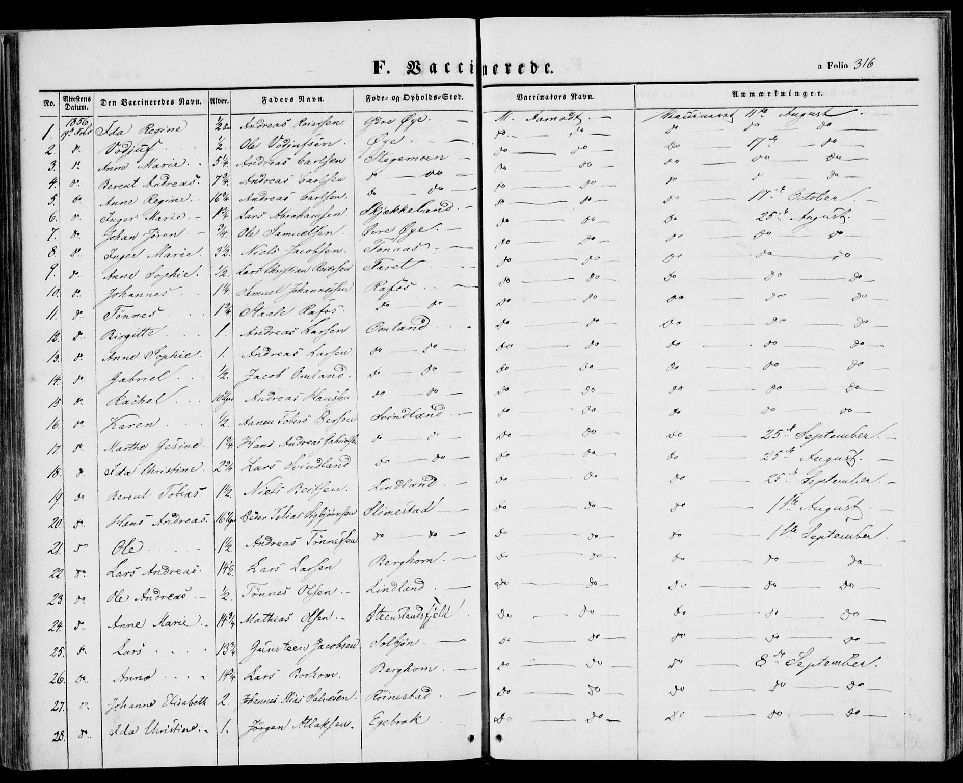Kvinesdal sokneprestkontor, AV/SAK-1111-0026/F/Fa/Fab/L0005: Ministerialbok nr. A 5, 1844-1857, s. 316